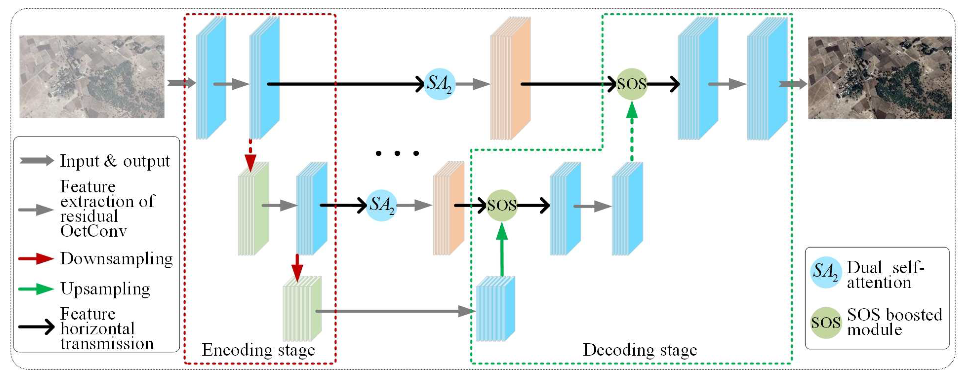 Remotesensing 13 03104 g001