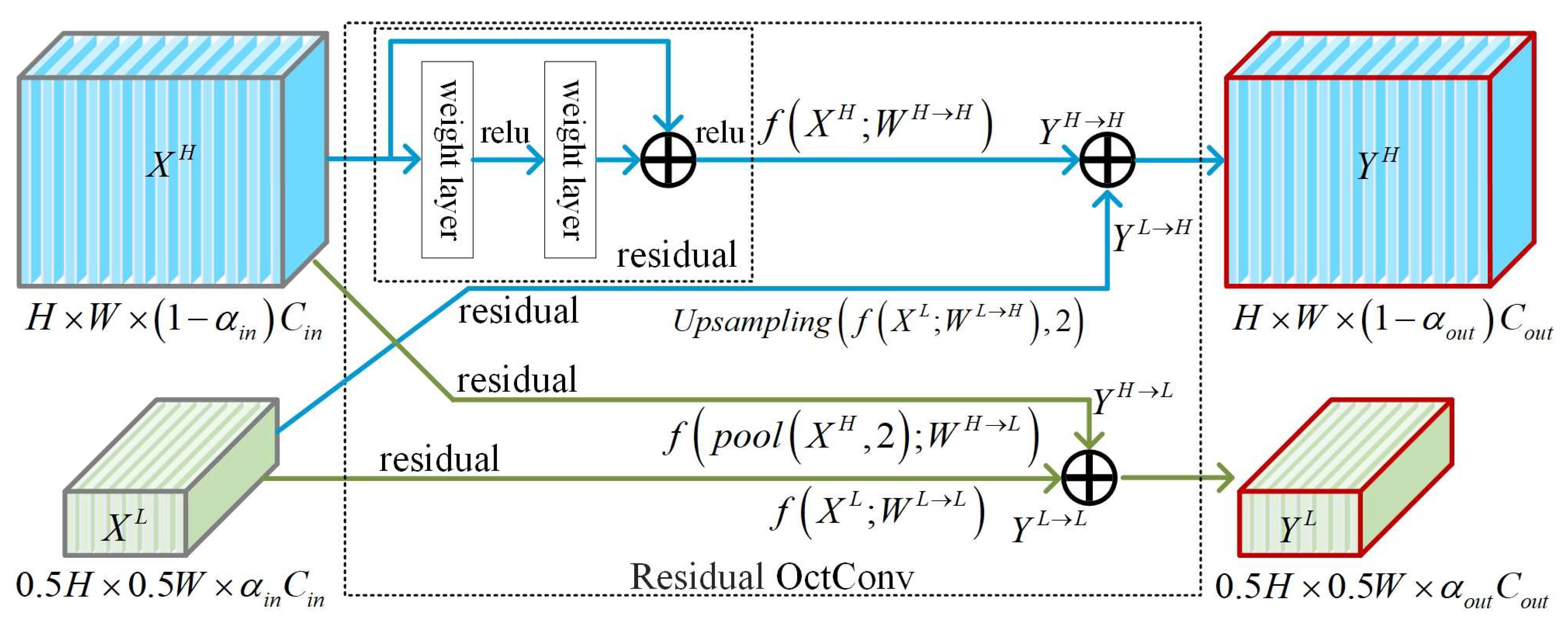 Remotesensing 13 03104 g002