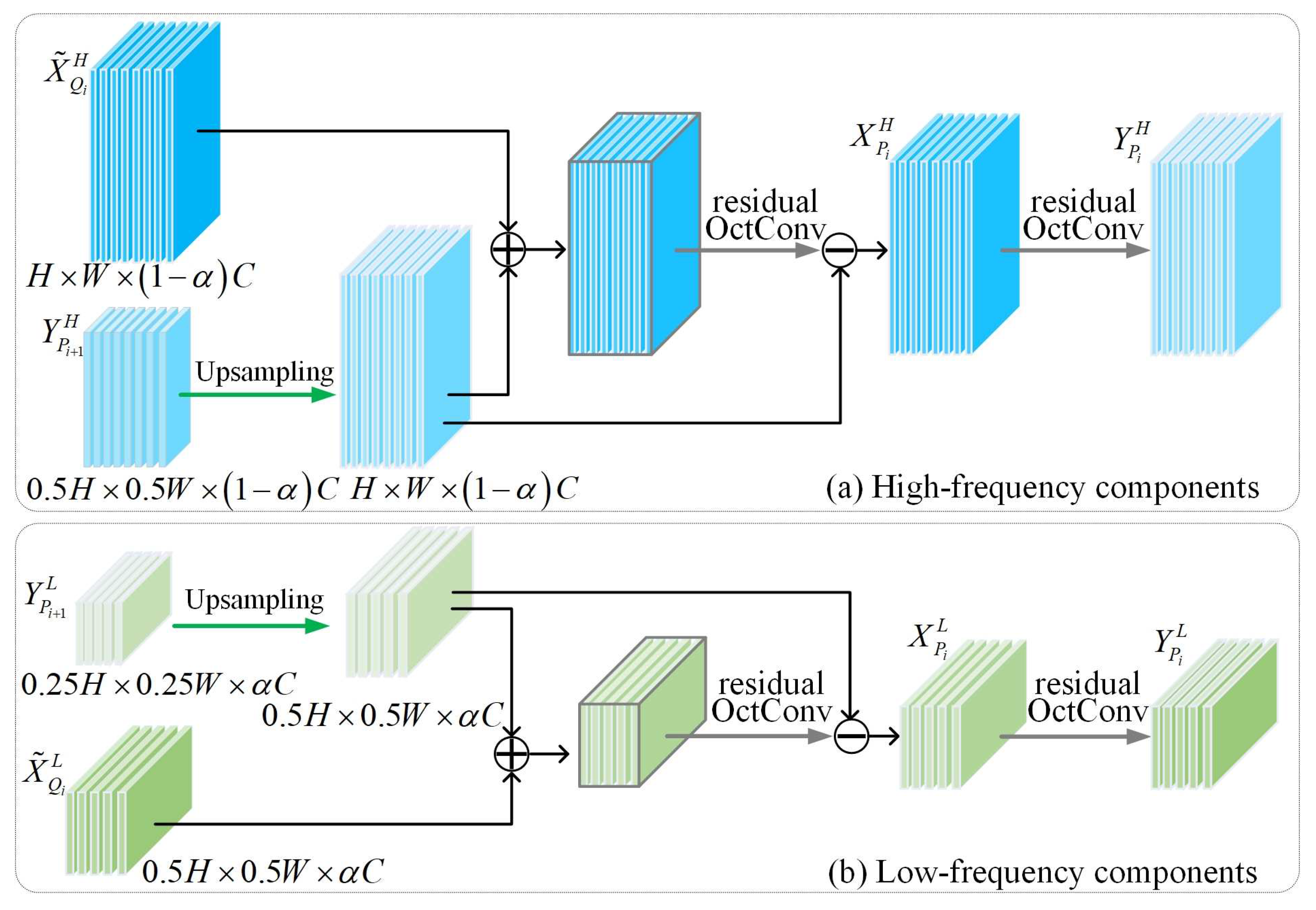 Remotesensing 13 03104 g004