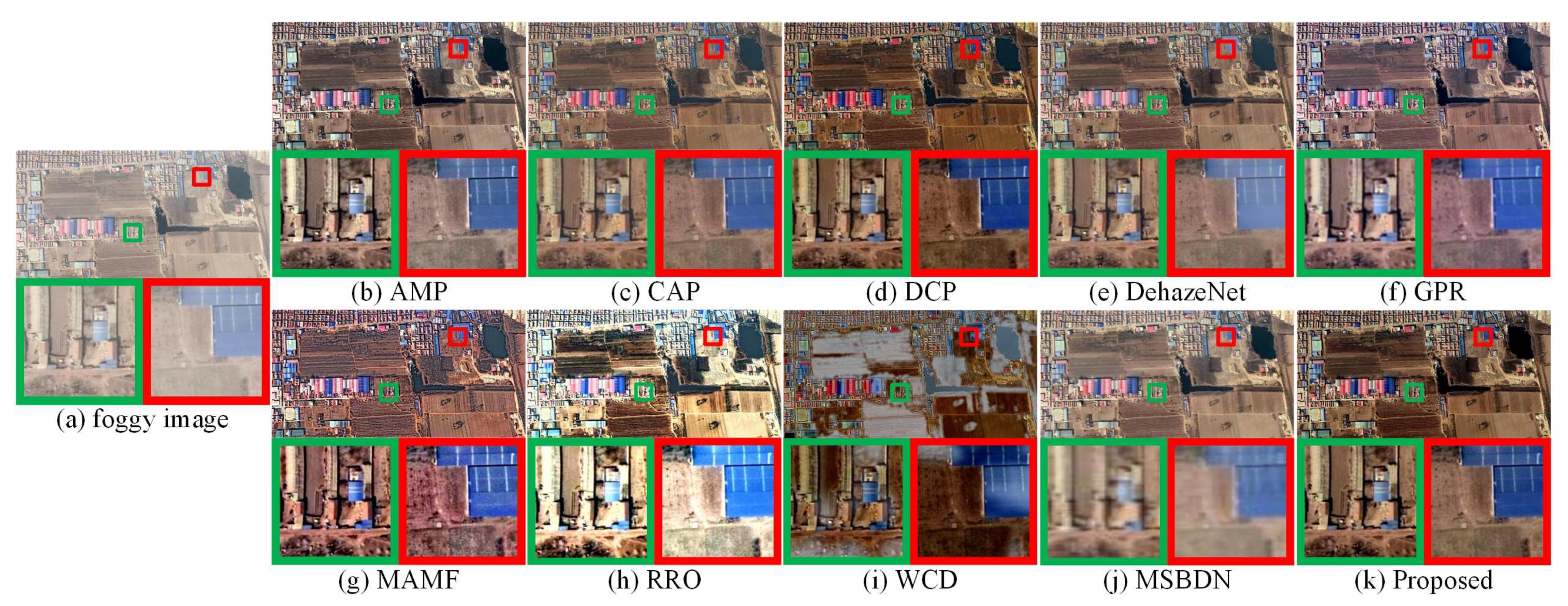 Remotesensing 13 03104 g005