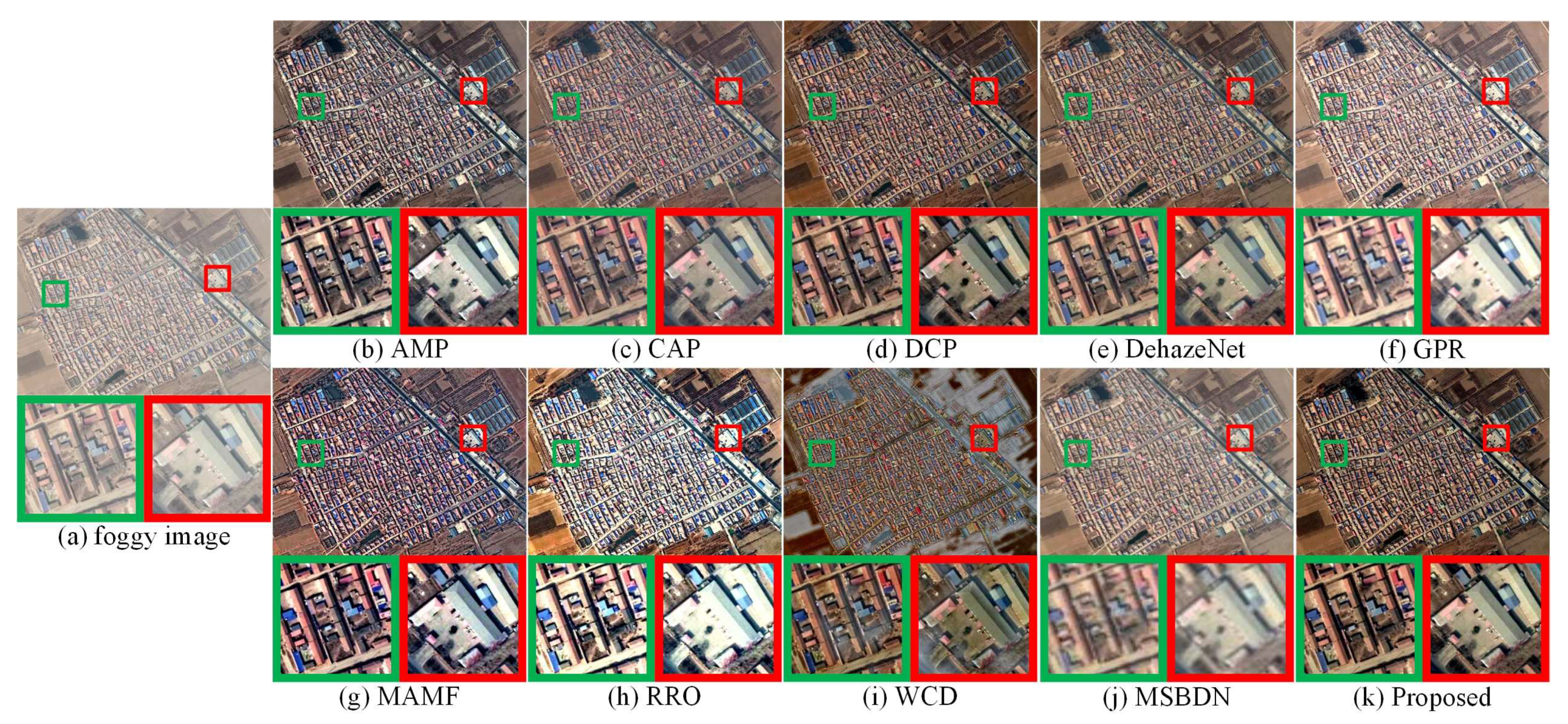 Remotesensing 13 03104 g006
