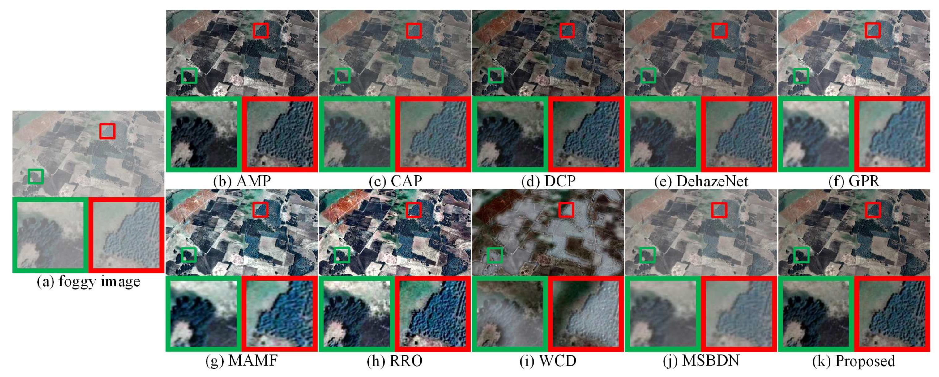 Remotesensing 13 03104 g007