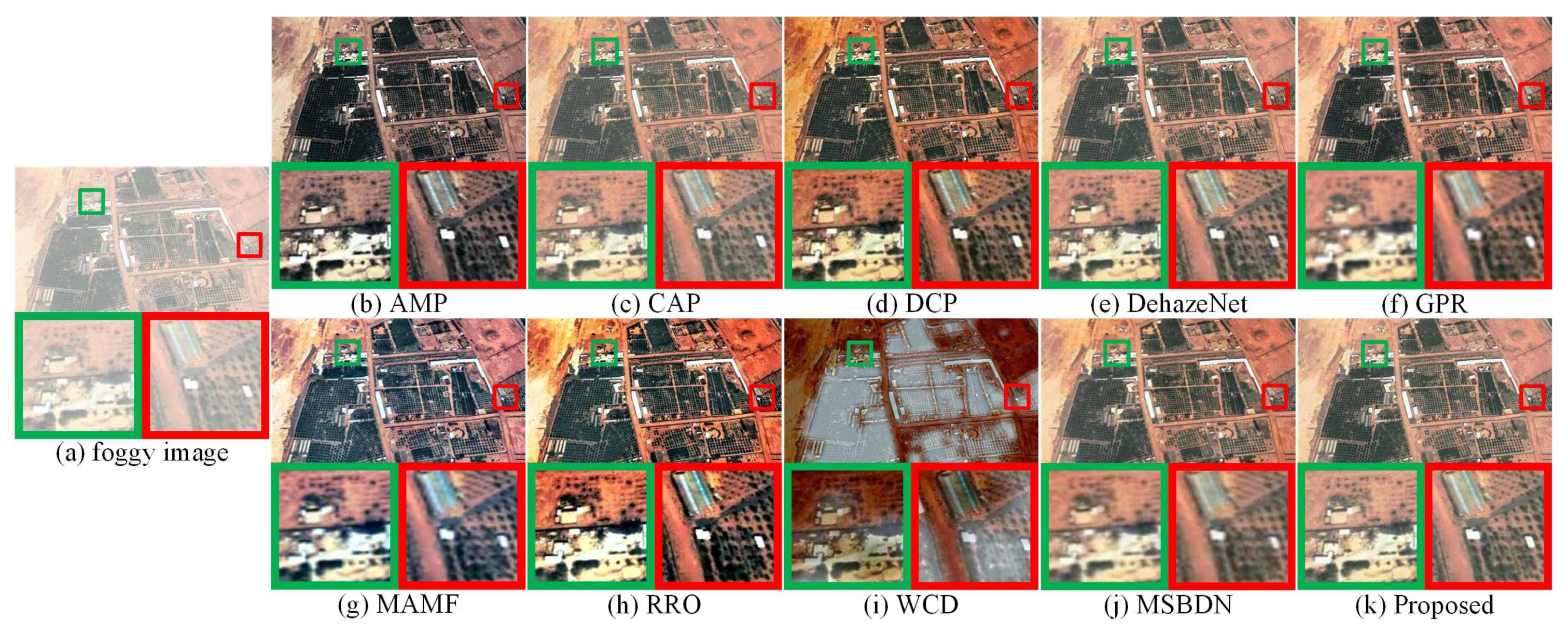 Remotesensing 13 03104 g008