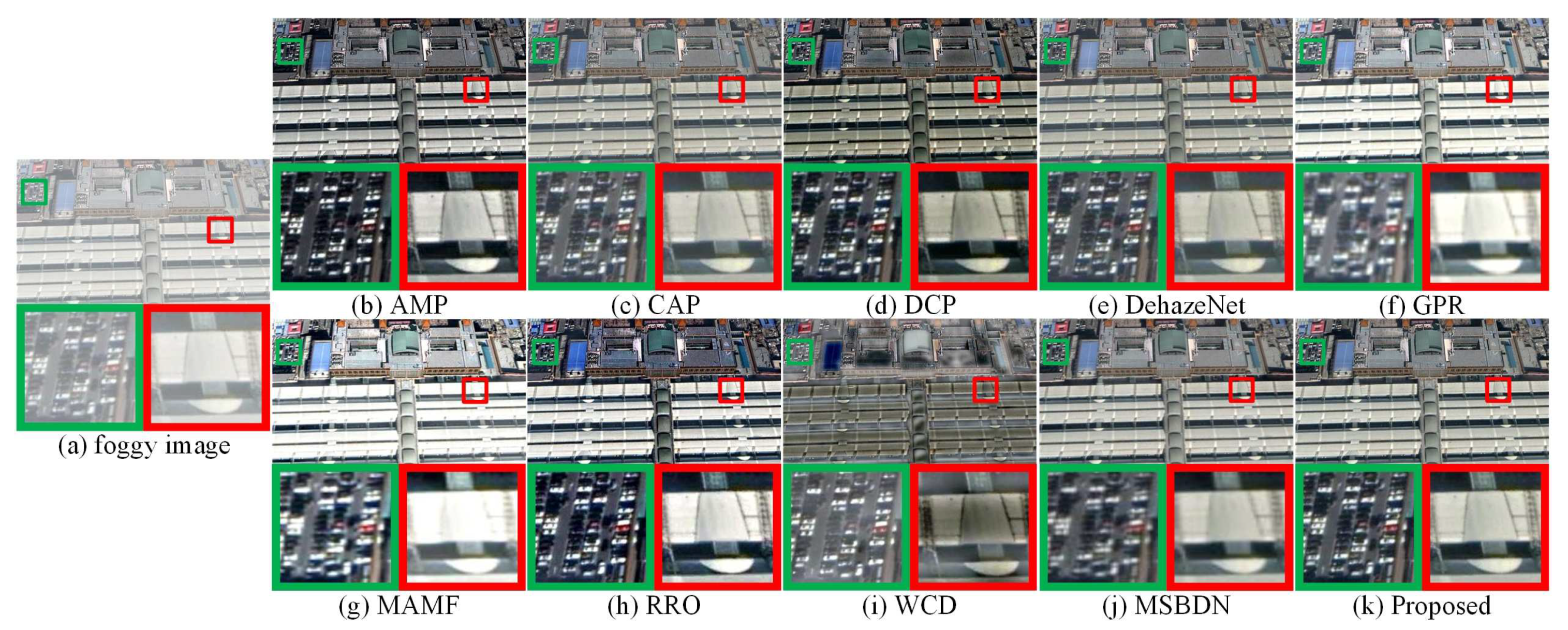 Remotesensing 13 03104 g009