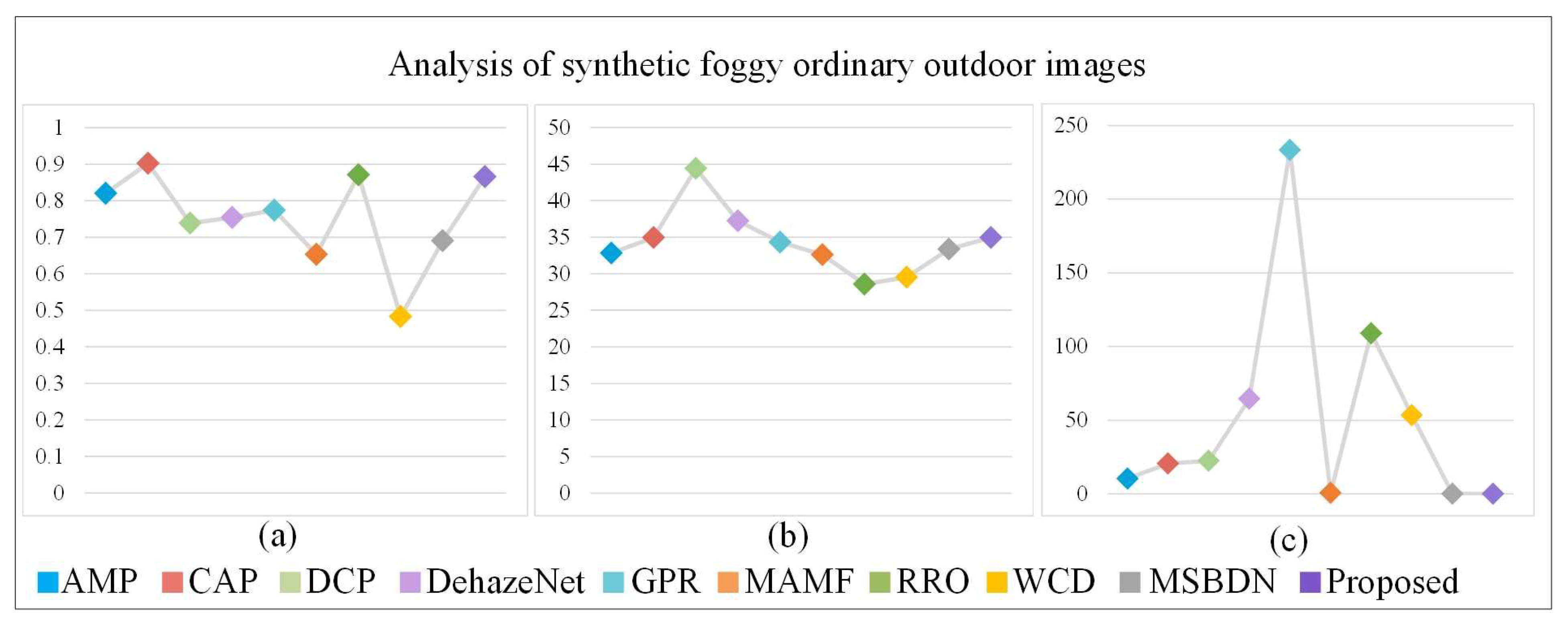 Remotesensing 13 03104 g013