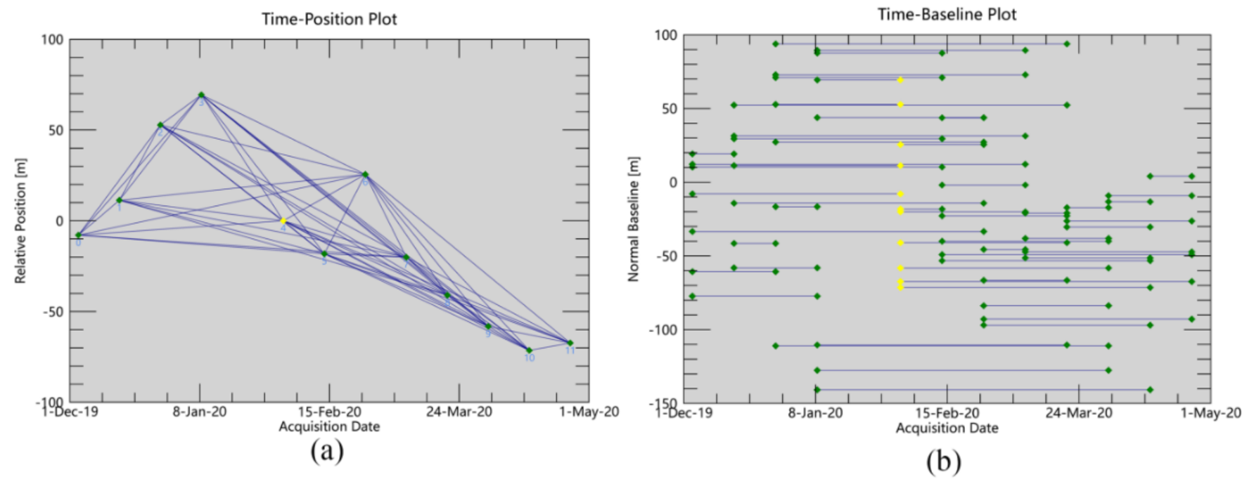 Remotesensing 13 03107 g003