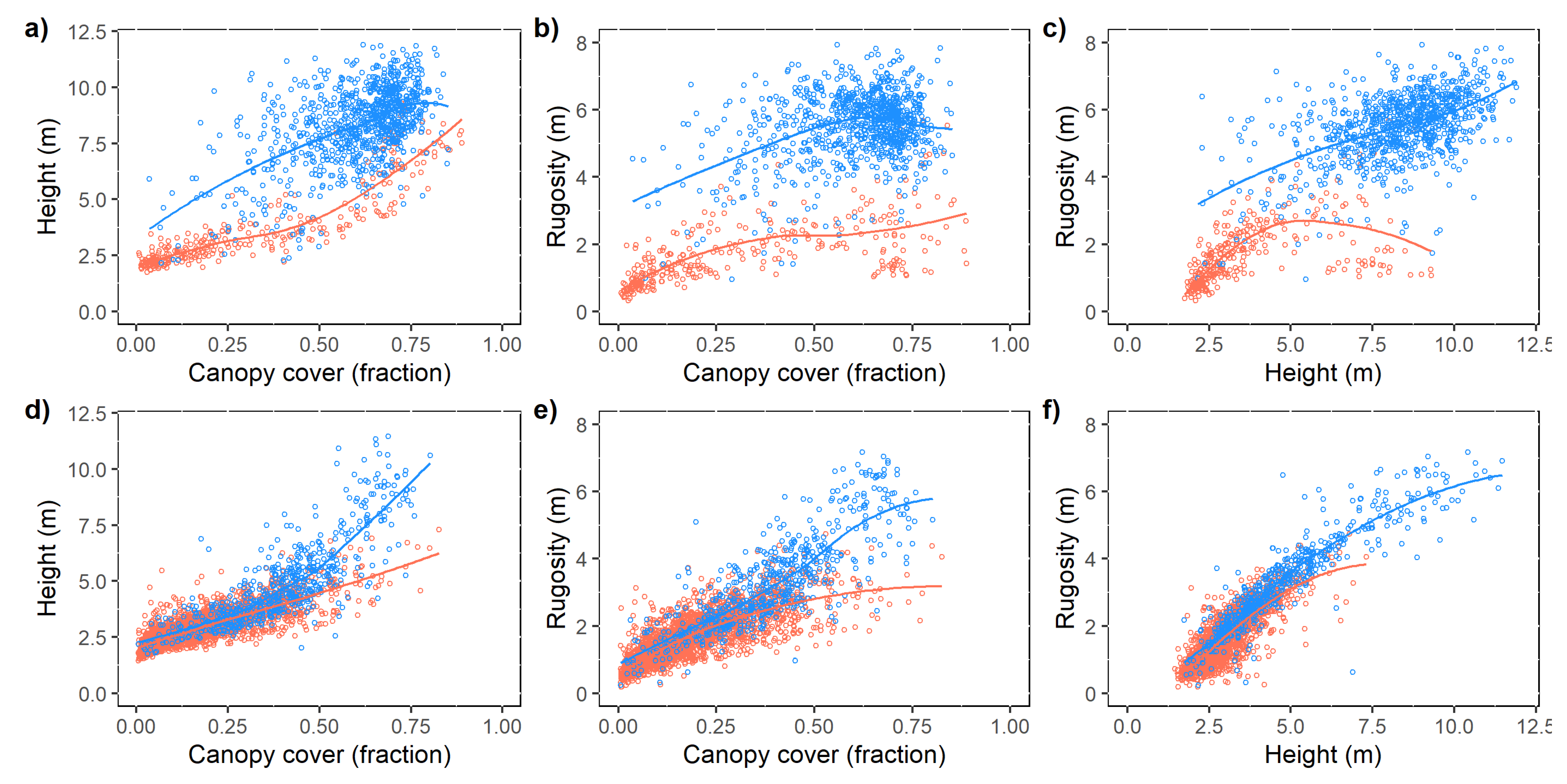 Remotesensing 13 03108 g002