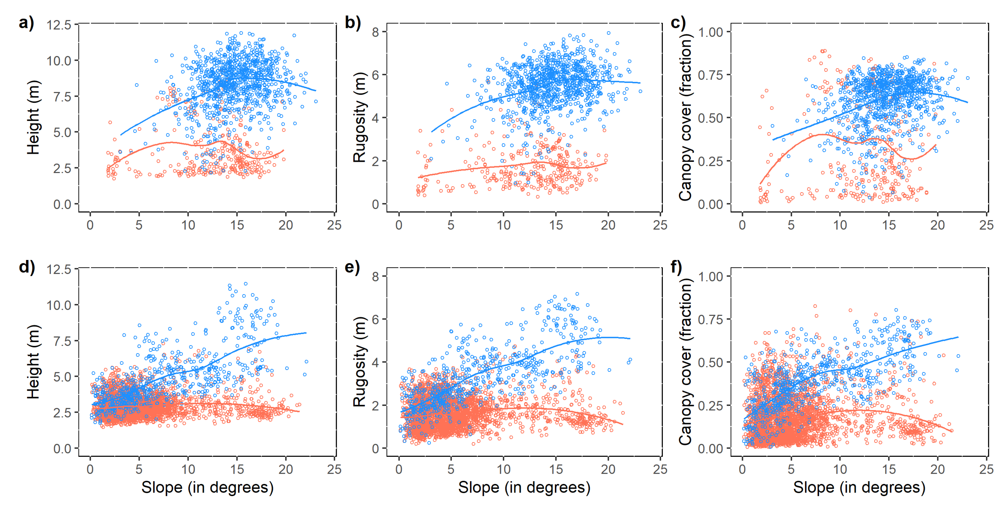 Remotesensing 13 03108 g003