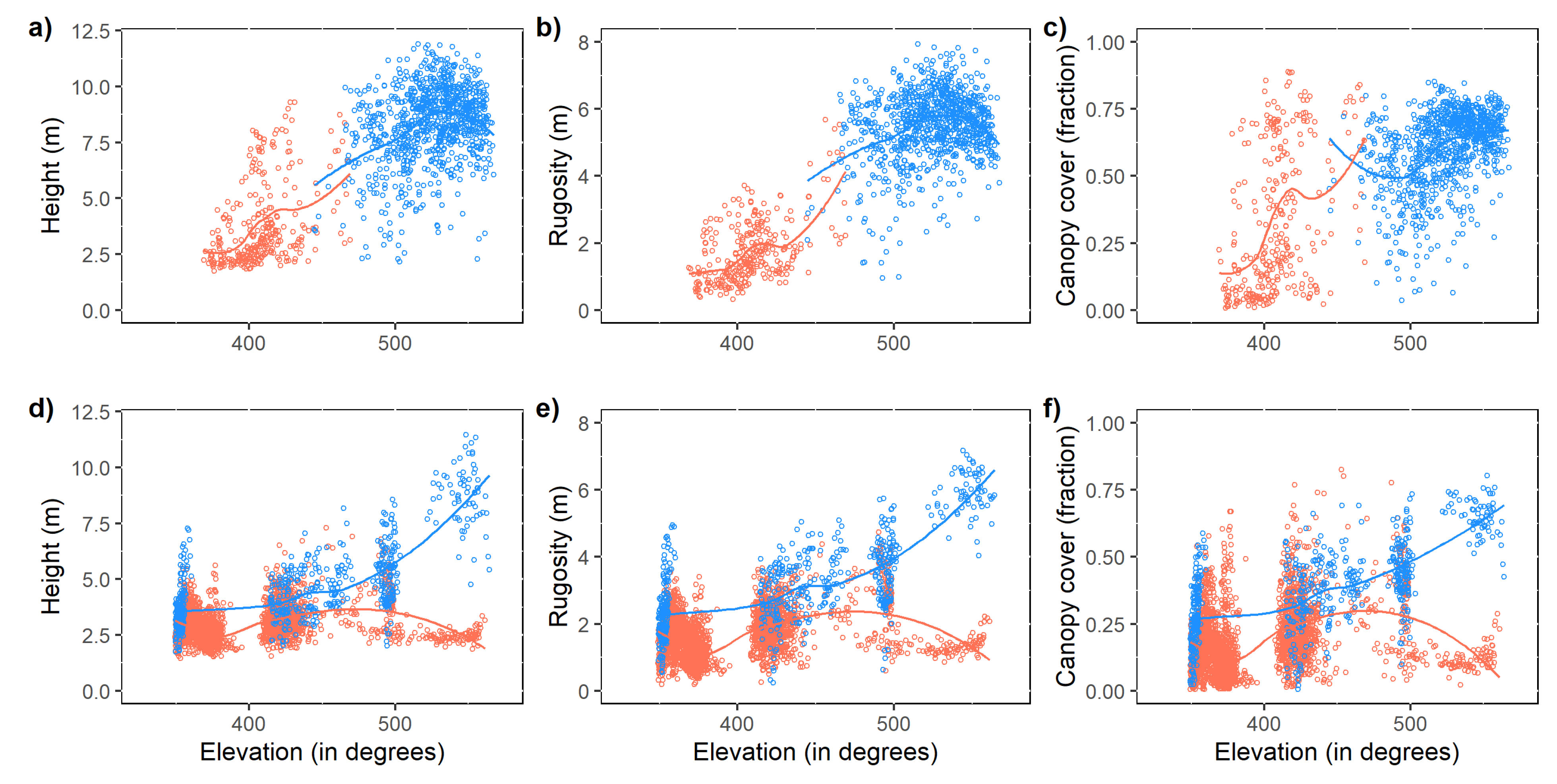 Remotesensing 13 03108 g004