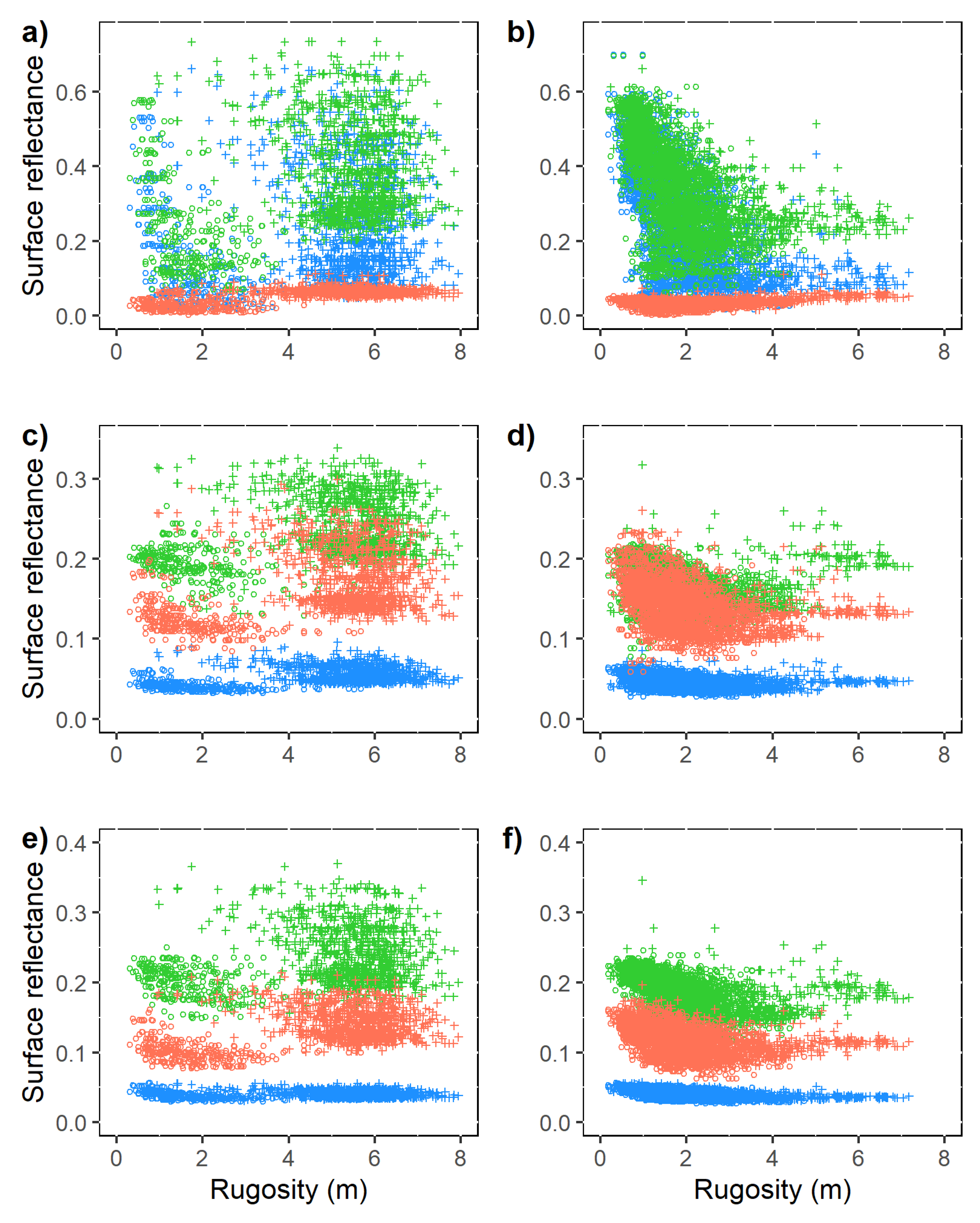 Remotesensing 13 03108 g008