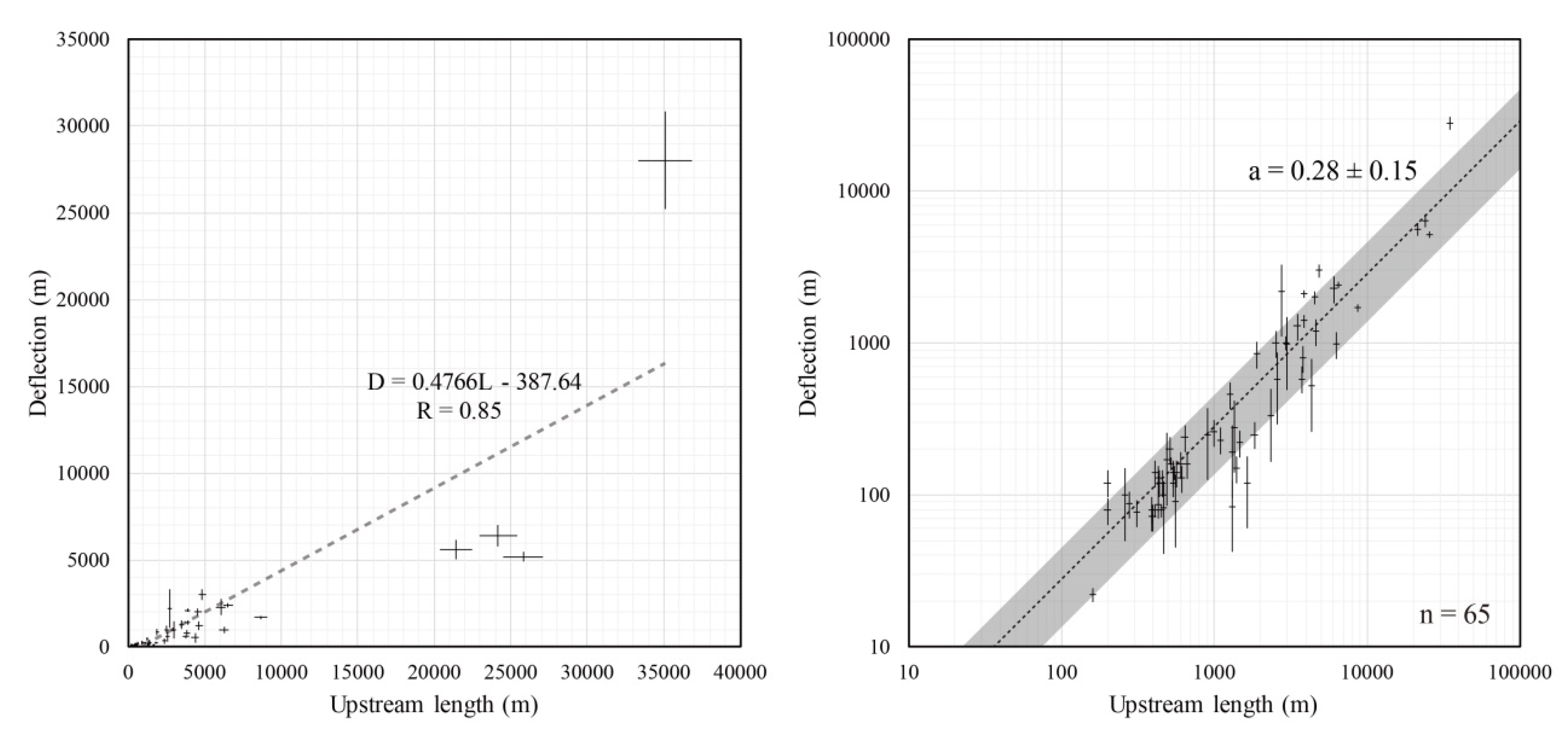 Remotesensing 13 03109 g009