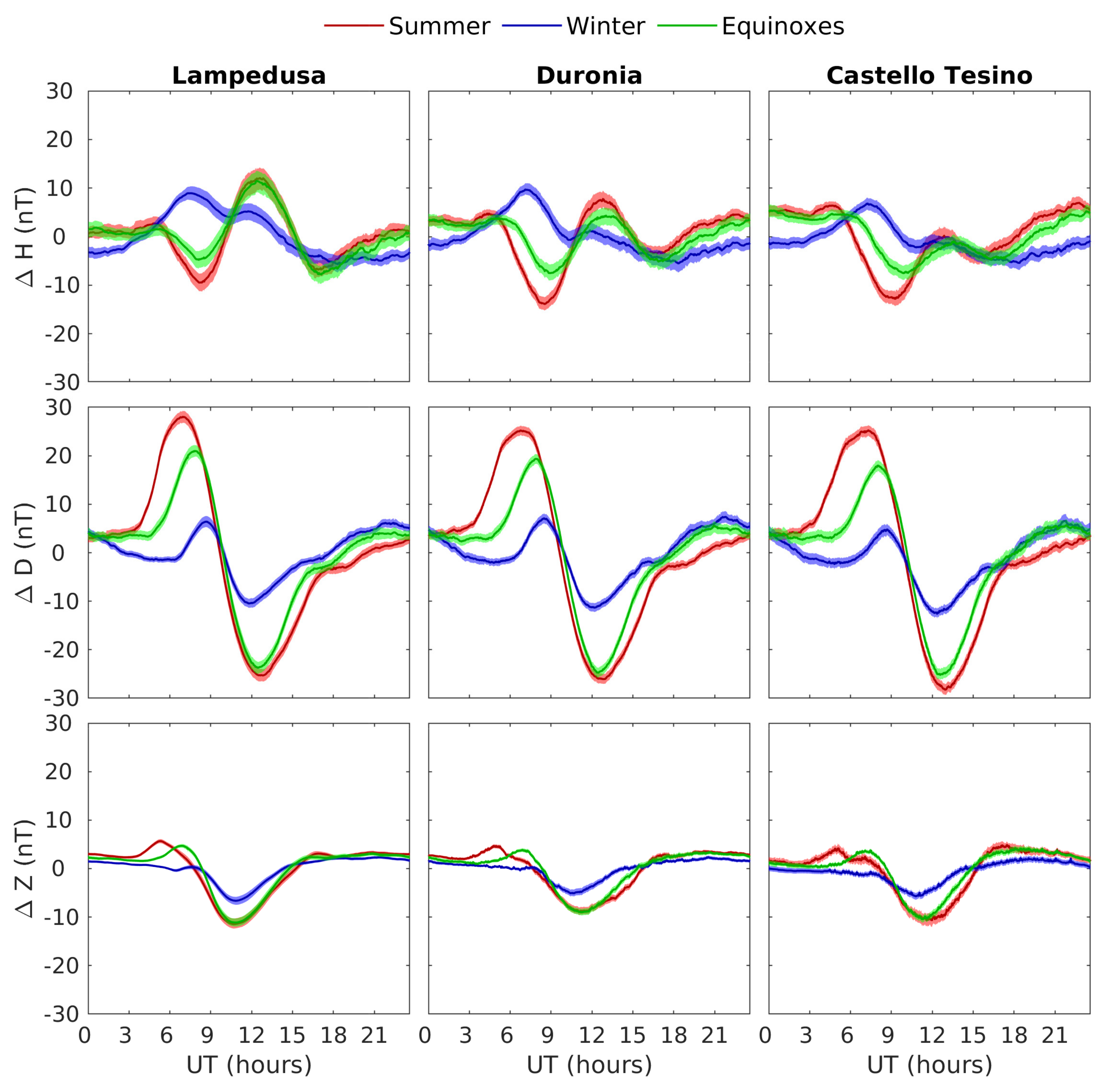 Remotesensing 13 03111 g003