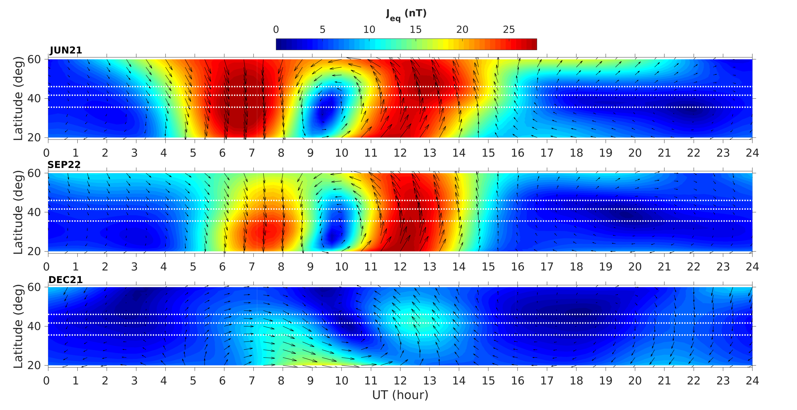 Remotesensing 13 03111 g004