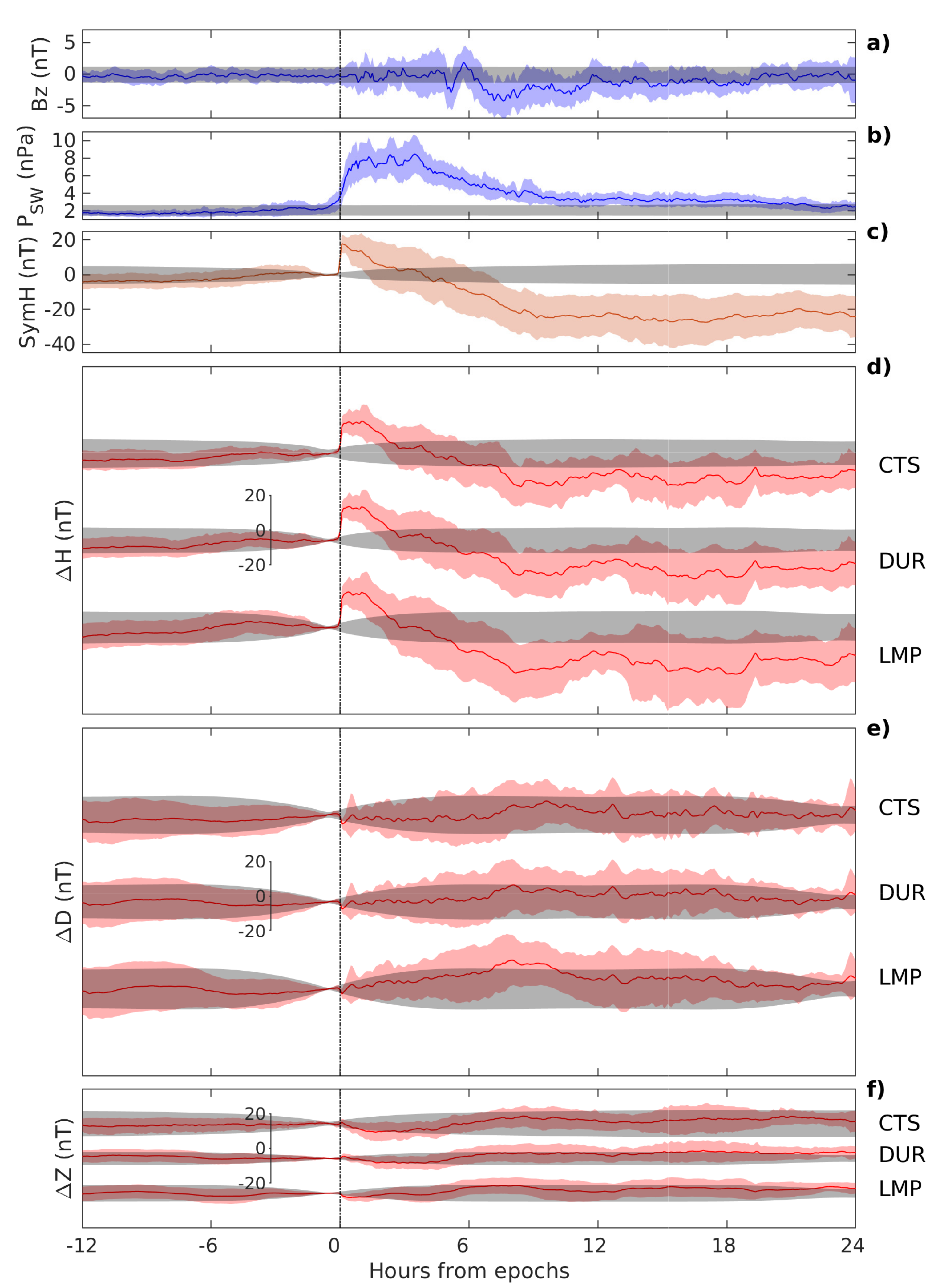 Remotesensing 13 03111 g006