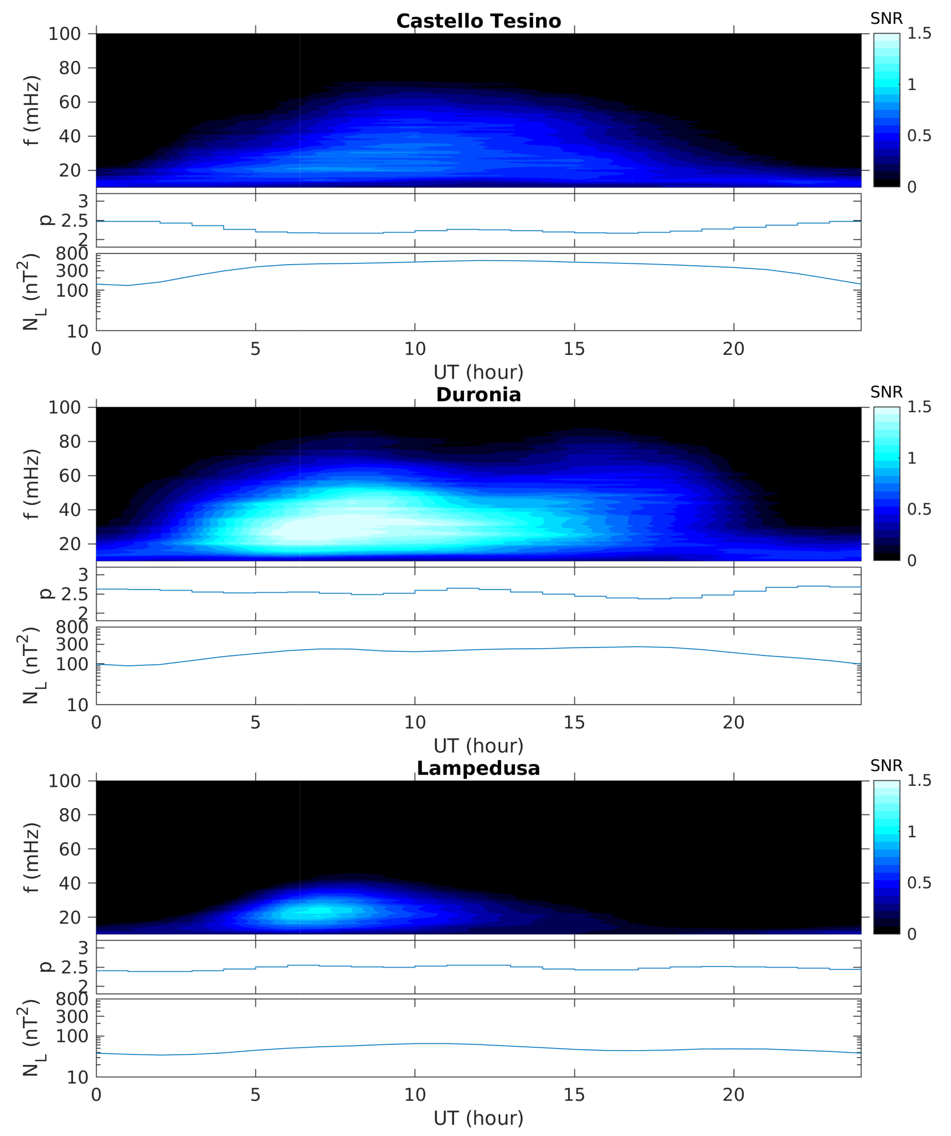Remotesensing 13 03111 g008