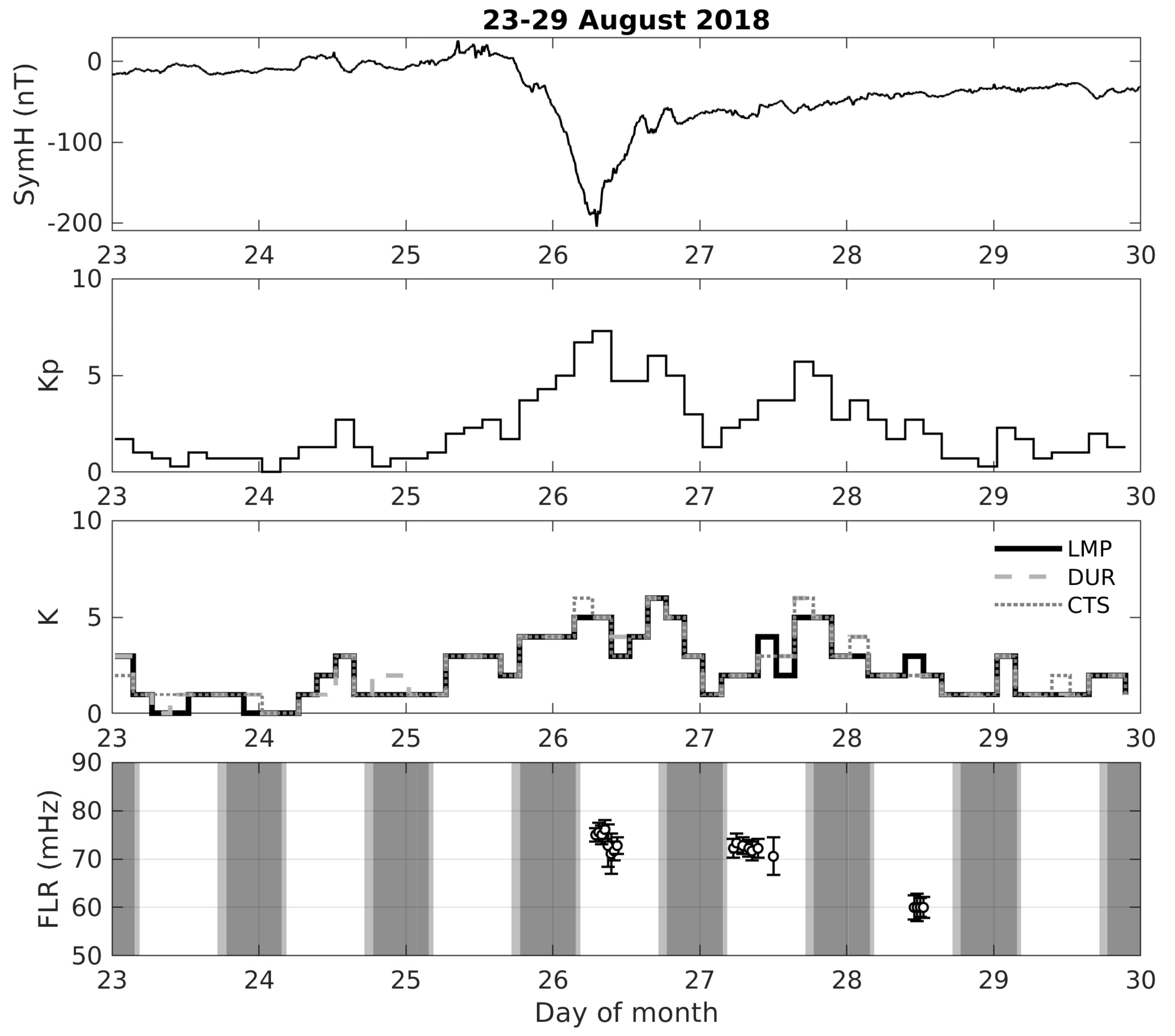 Remotesensing 13 03111 g011