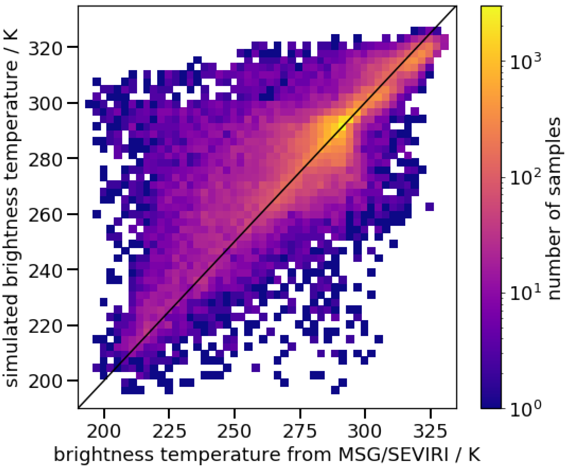 Remotesensing 13 03112 g008