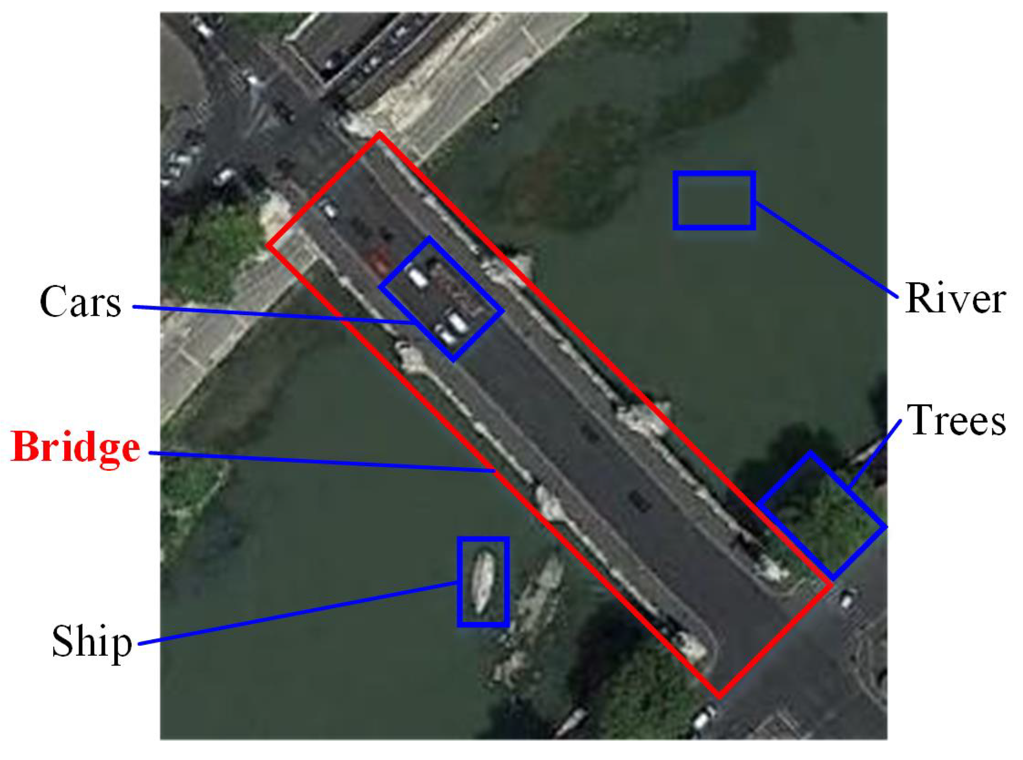 Remotesensing 13 03113 g001