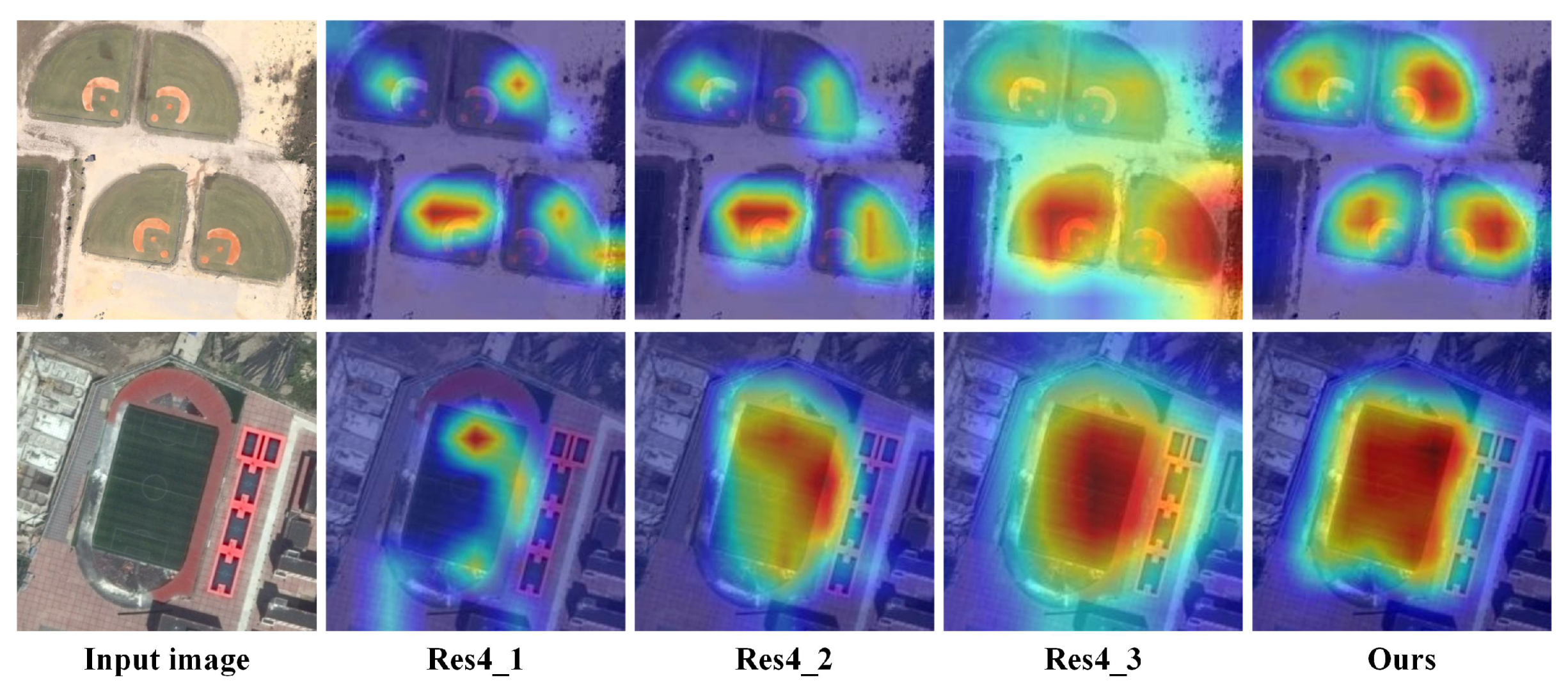 Remotesensing 13 03113 g003