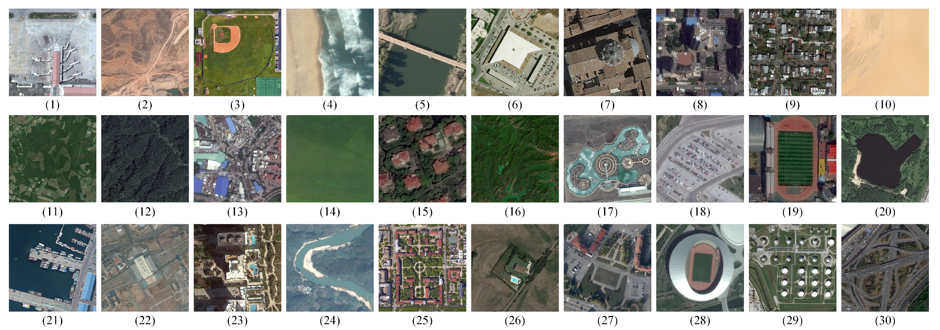 Remotesensing 13 03113 g006