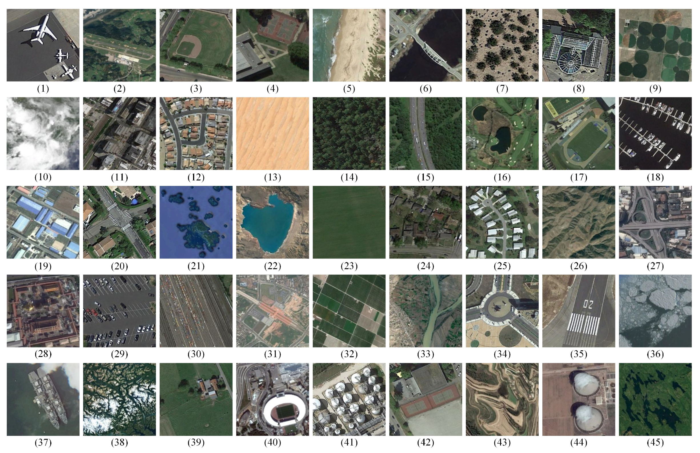 Remotesensing 13 03113 g007