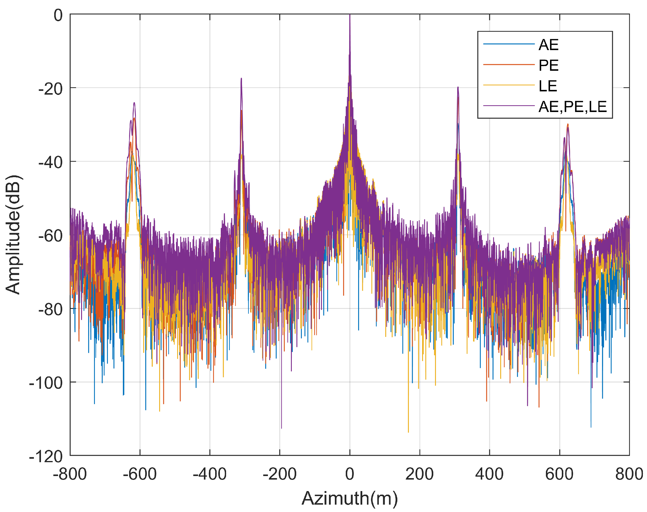 Remotesensing 13 03115 g005