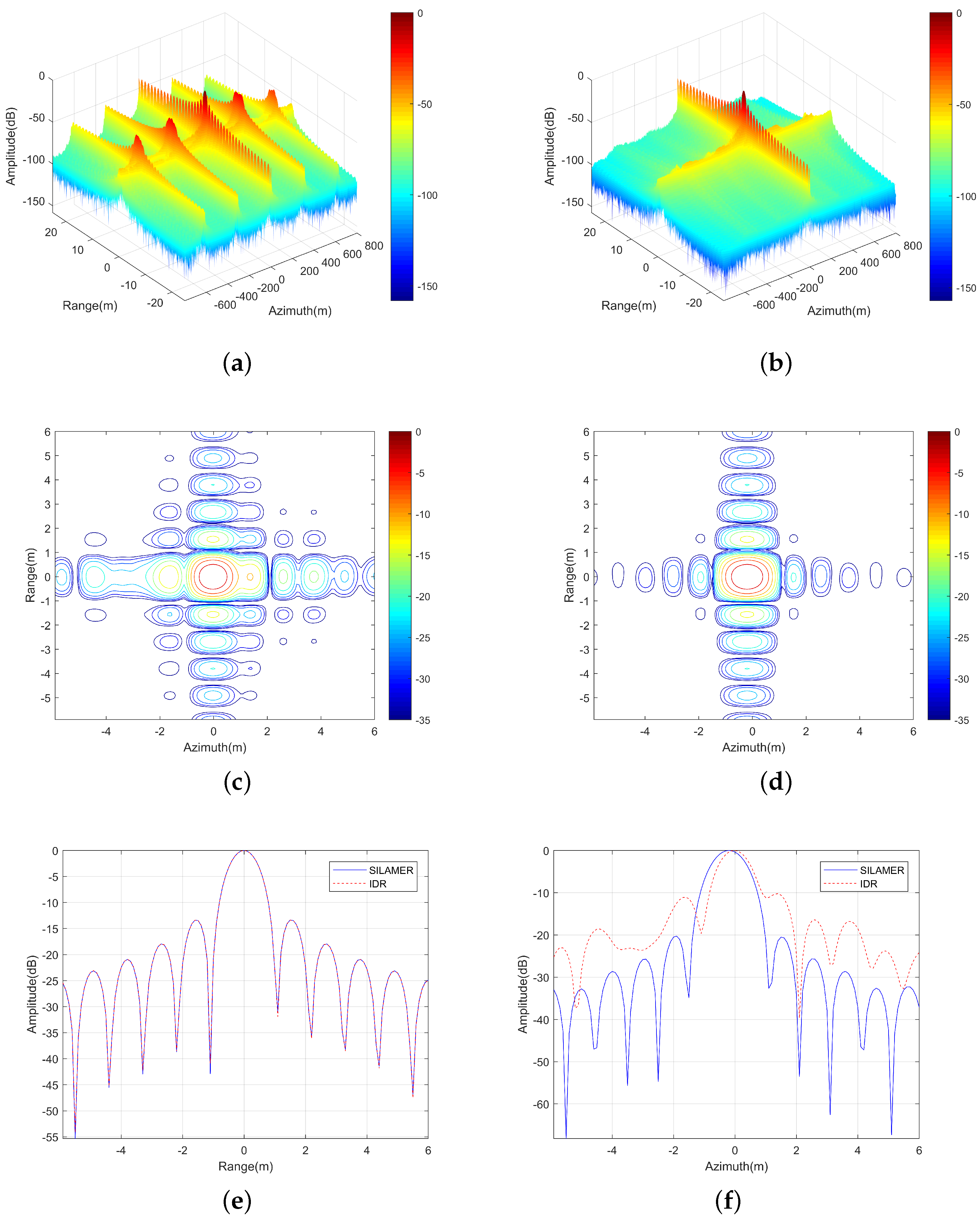 Remotesensing 13 03115 g008