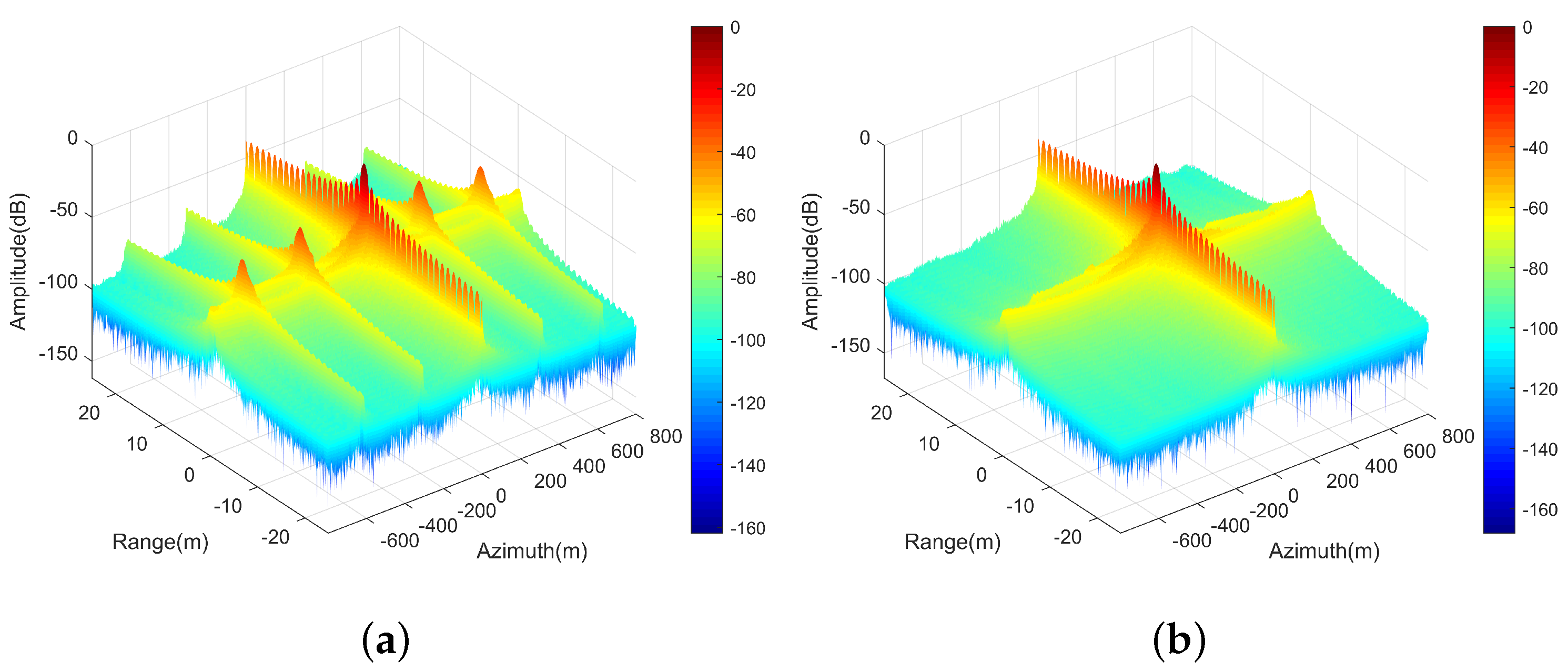 Remotesensing 13 03115 g010