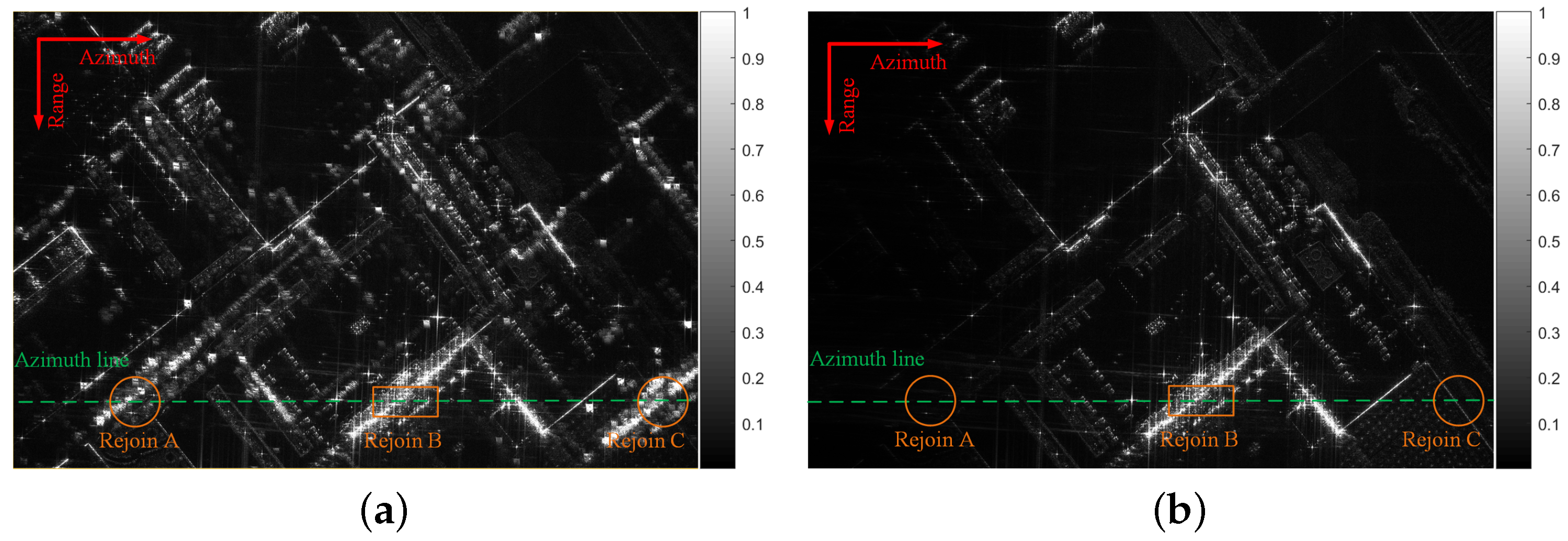 Remotesensing 13 03115 g011