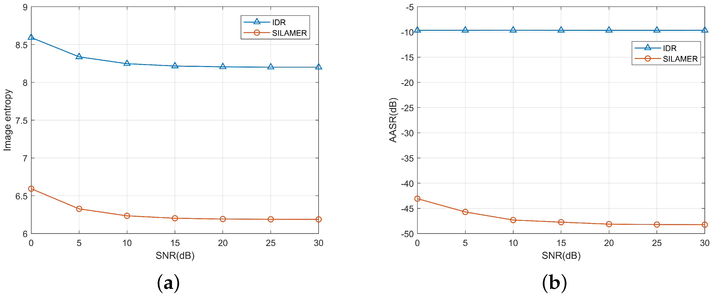 Remotesensing 13 03115 g013