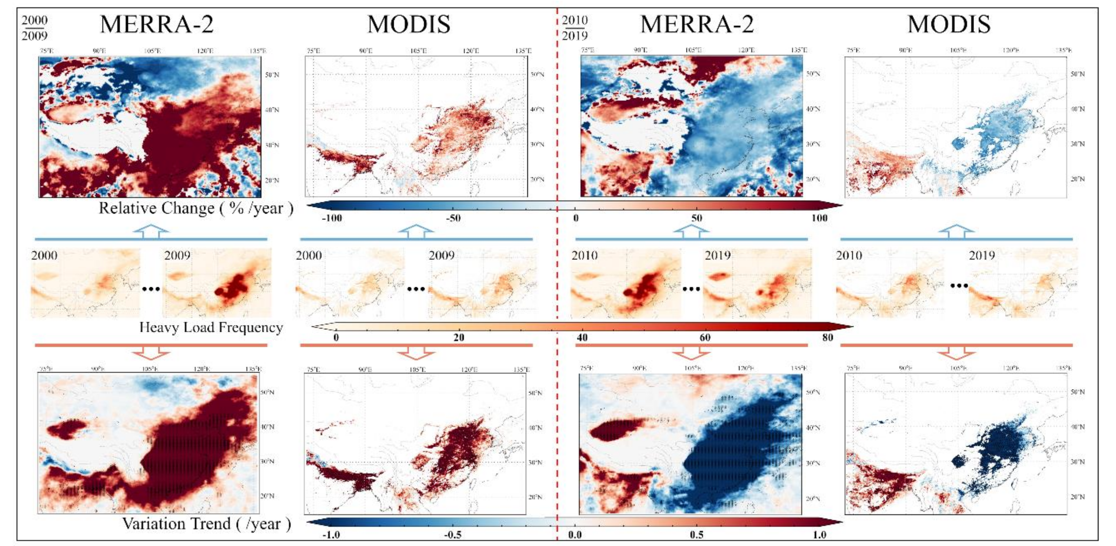 Remotesensing 13 03116 g006