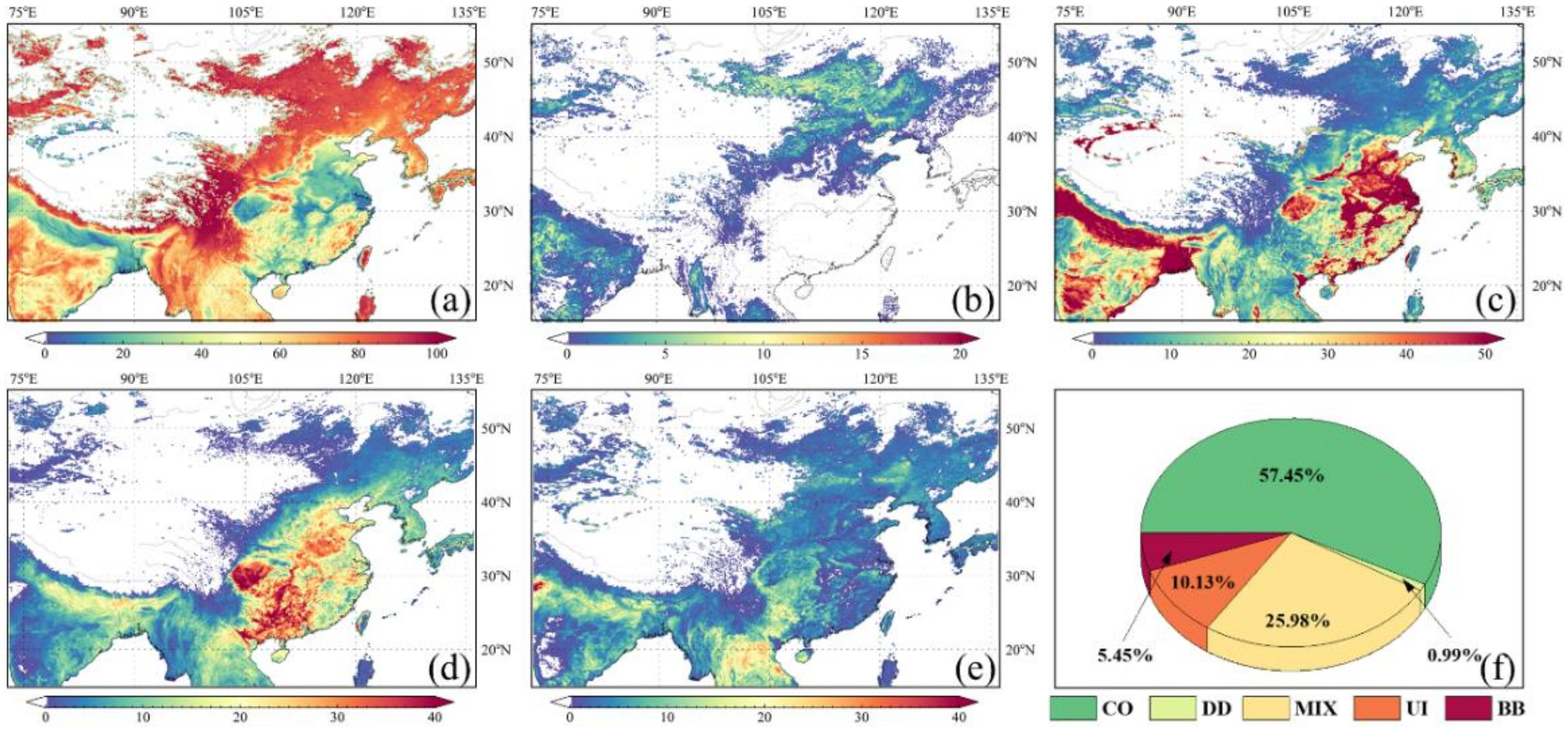 Remotesensing 13 03116 g008