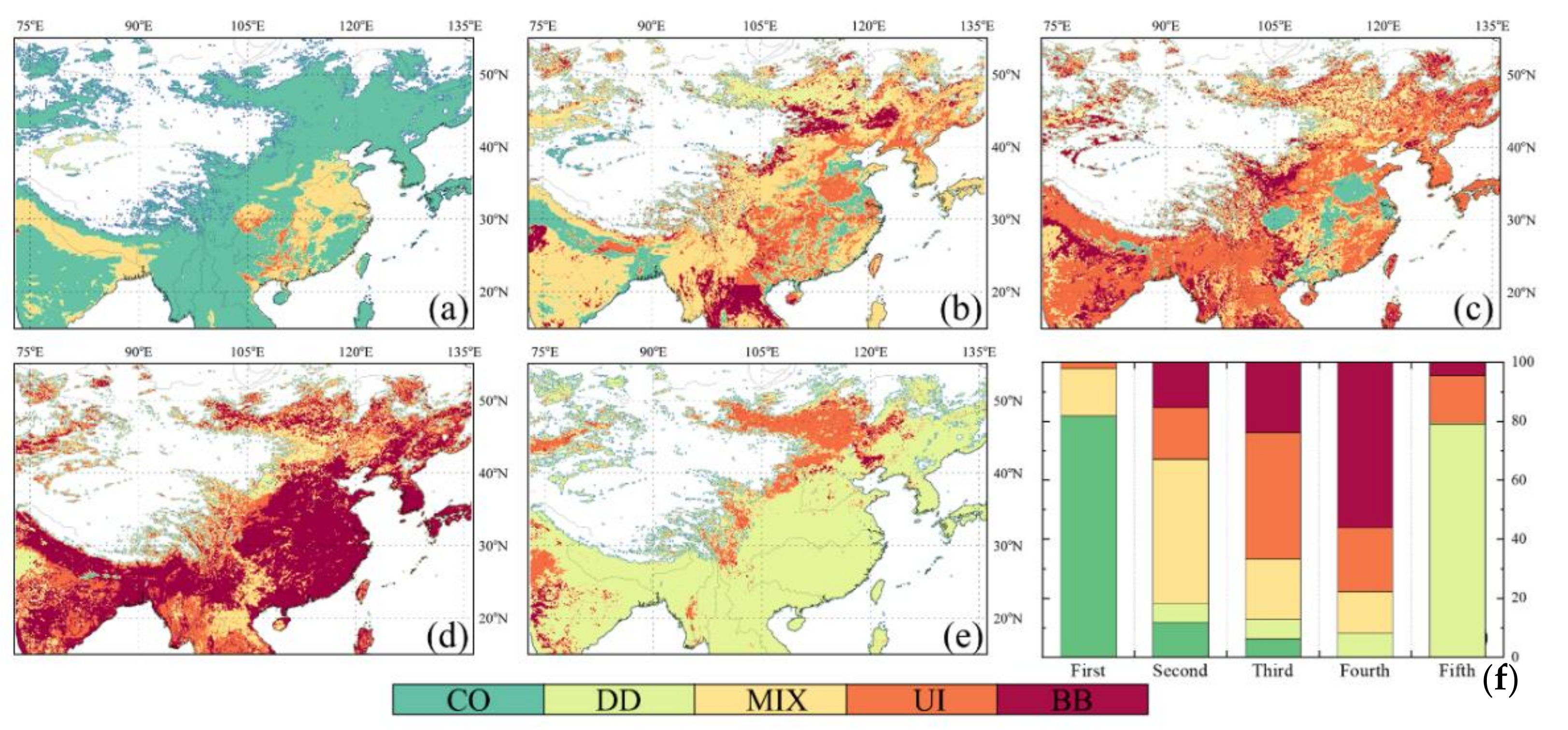 Remotesensing 13 03116 g009