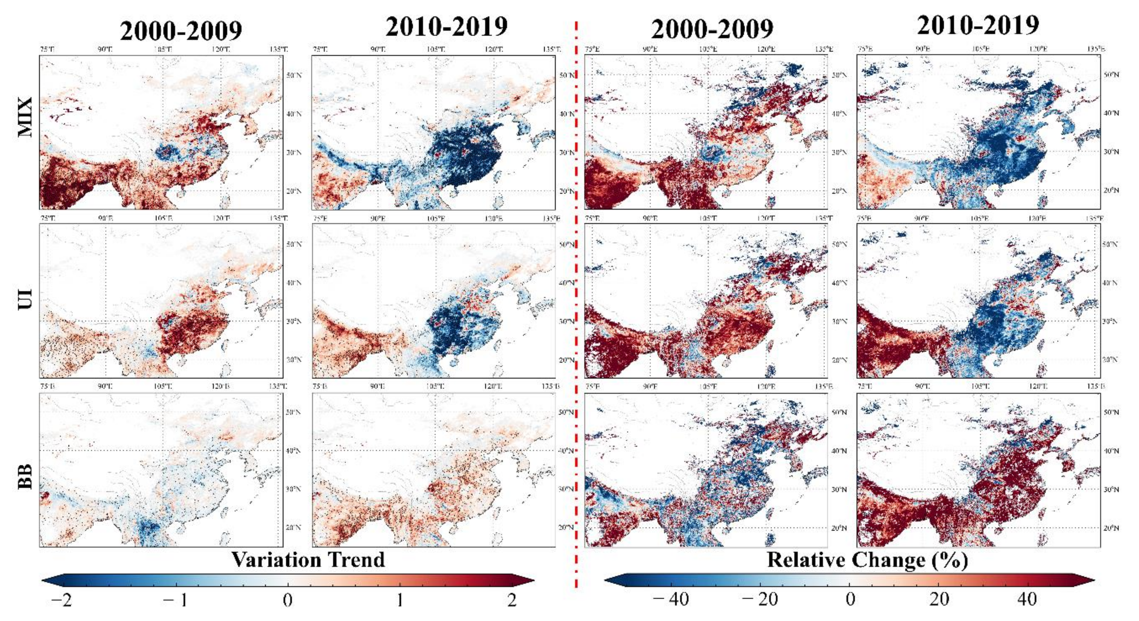 Remotesensing 13 03116 g010