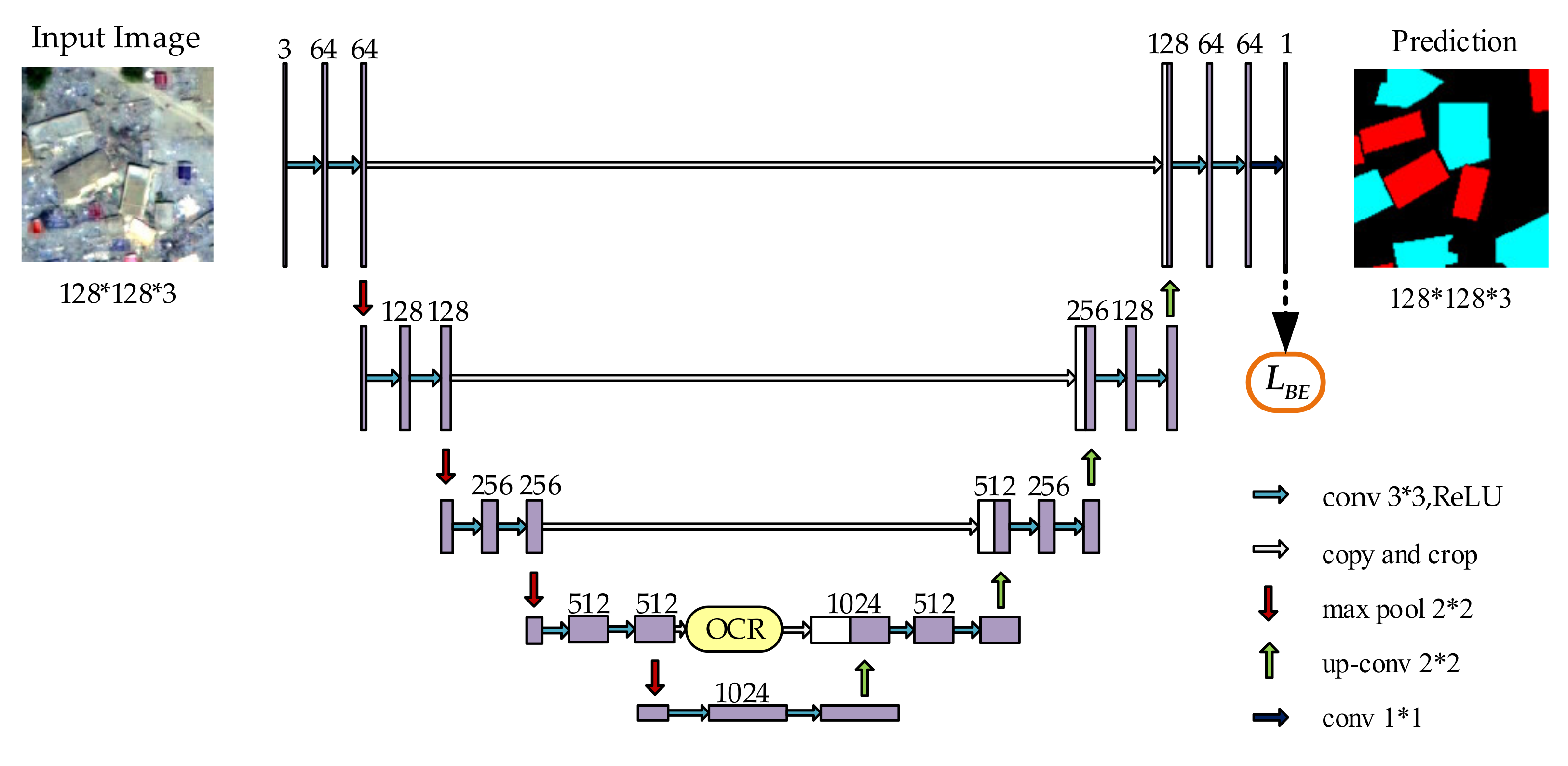 Remotesensing 13 03119 g003
