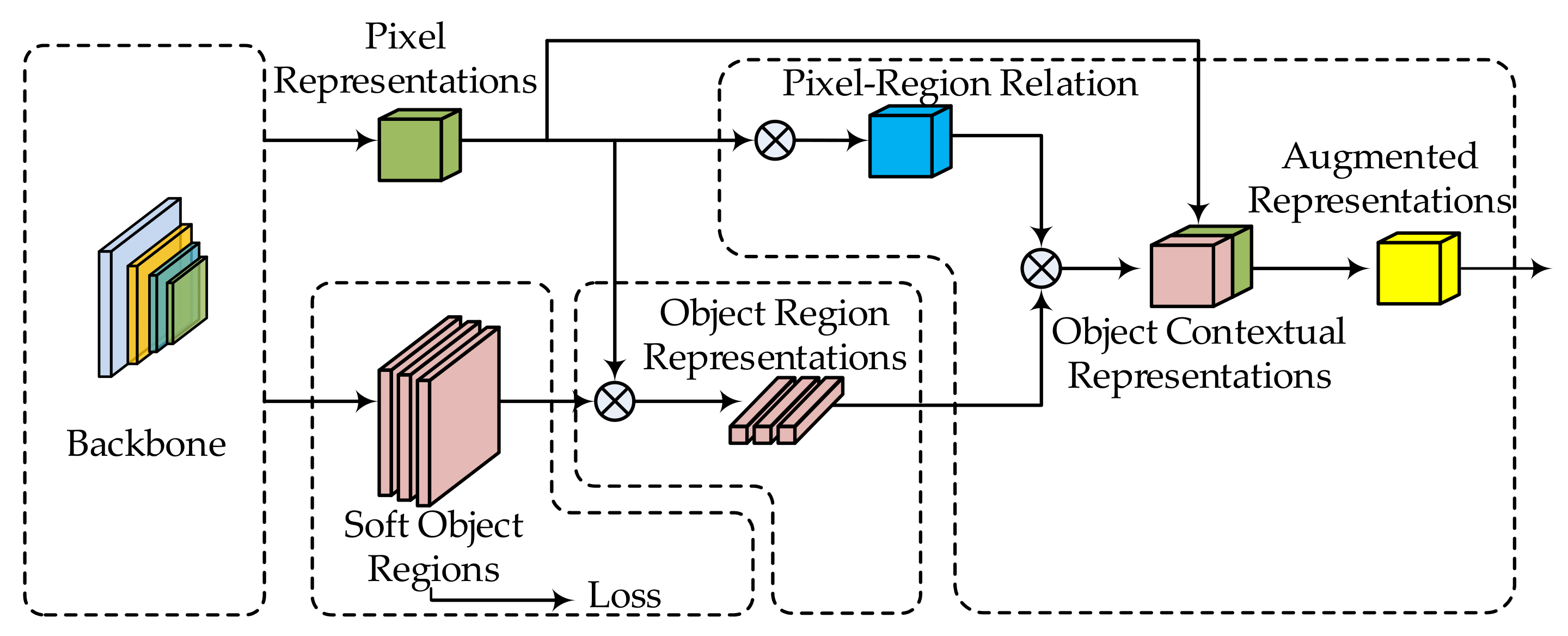 Remotesensing 13 03119 g004