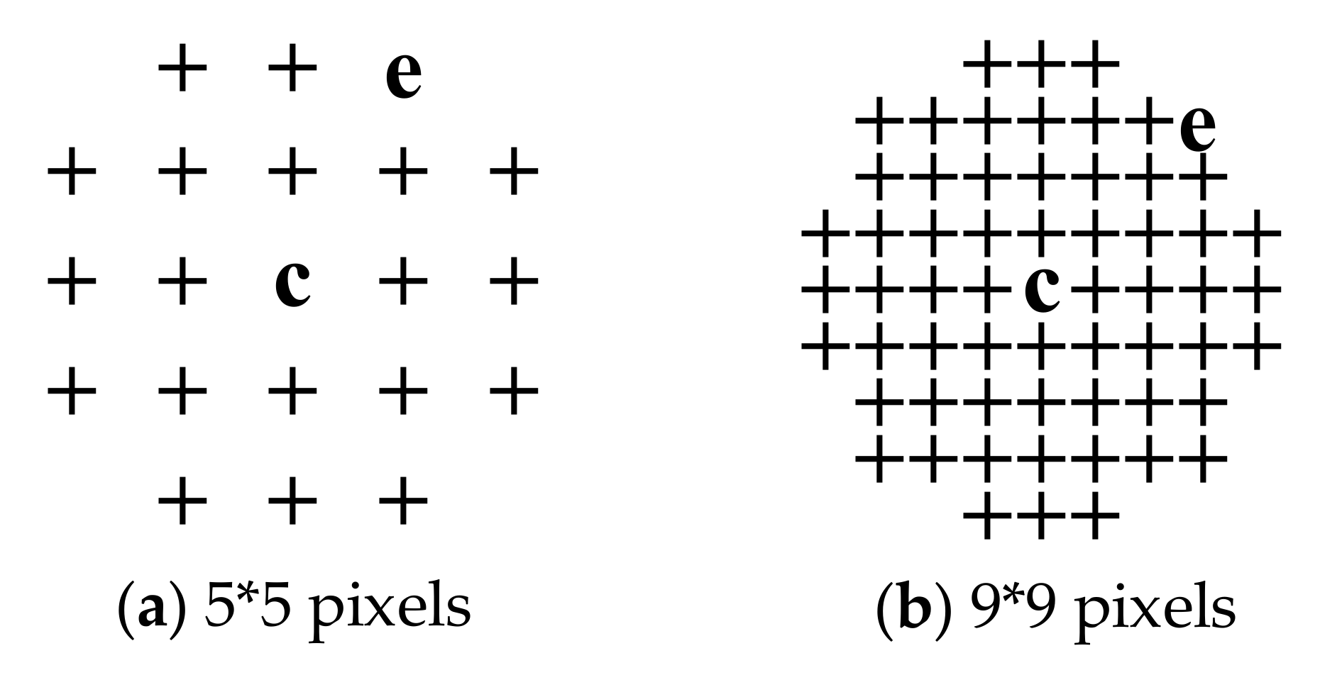 Remotesensing 13 03119 g005