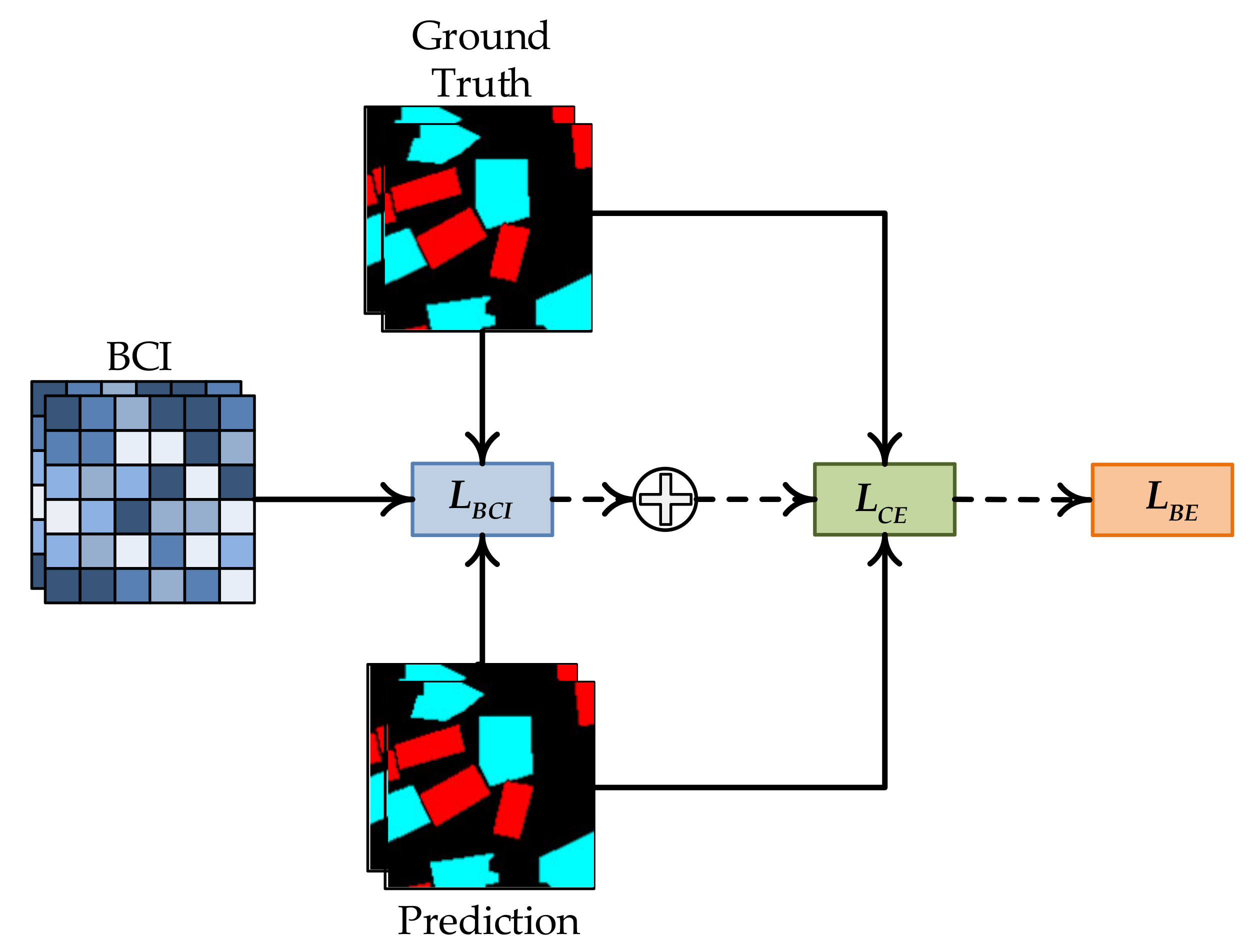 Remotesensing 13 03119 g006