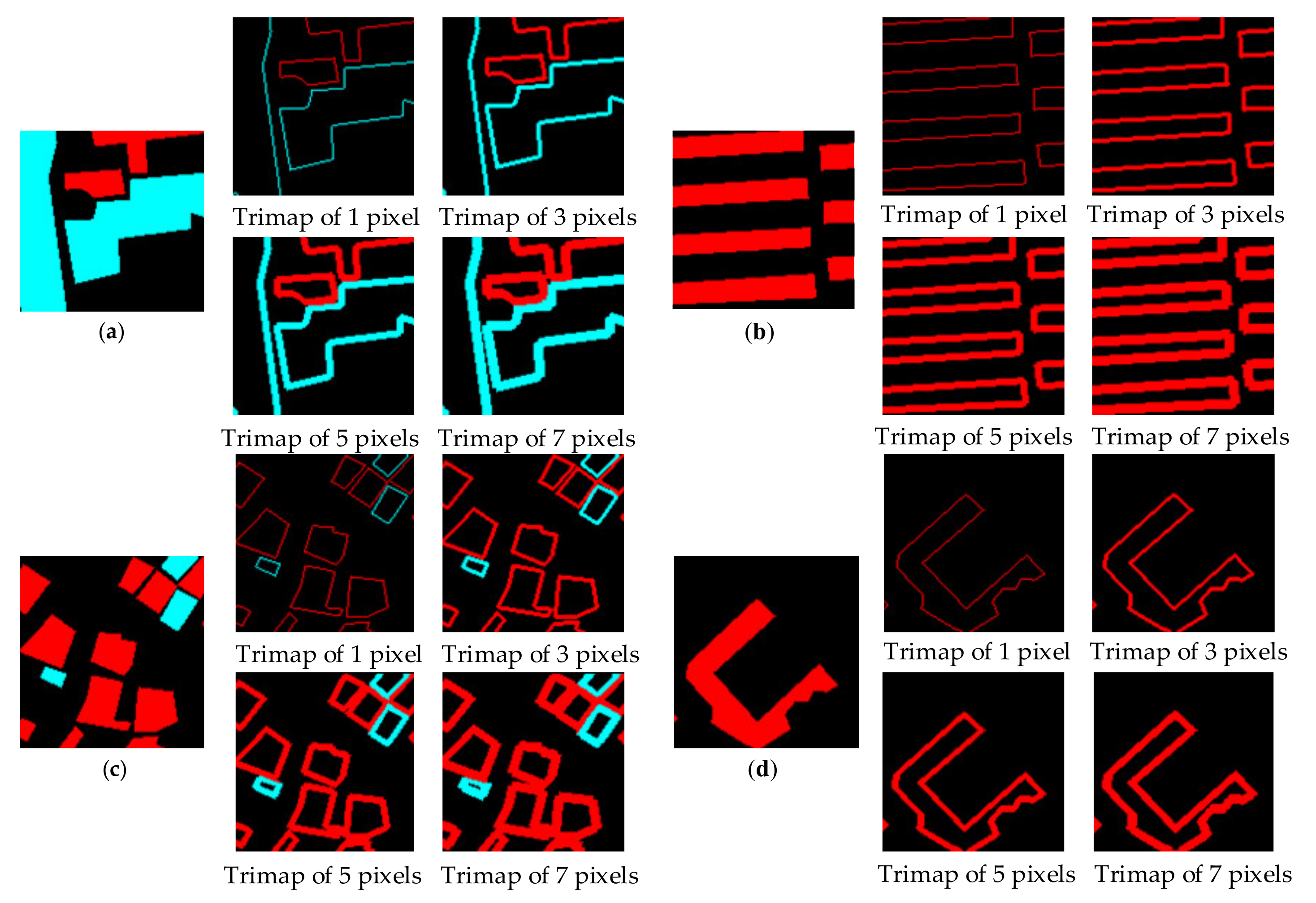 Remotesensing 13 03119 g014