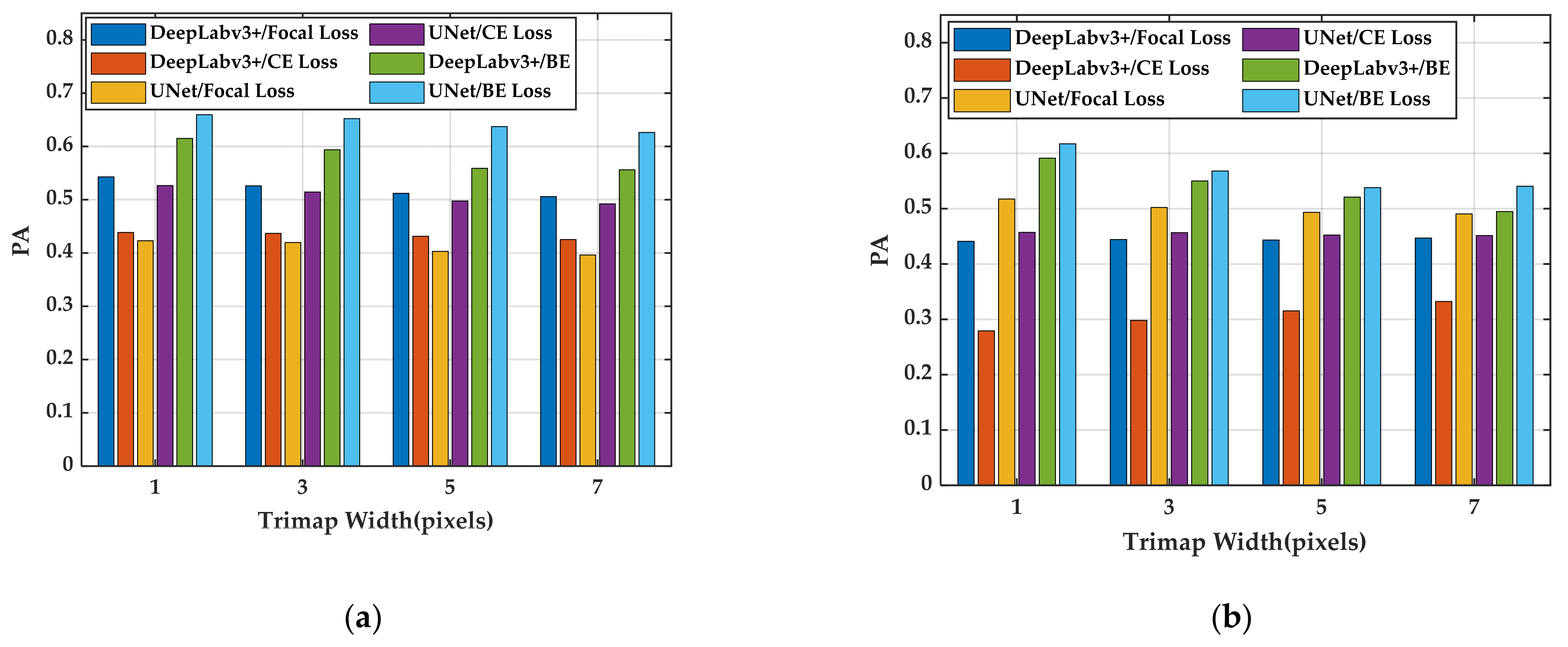 Remotesensing 13 03119 g015