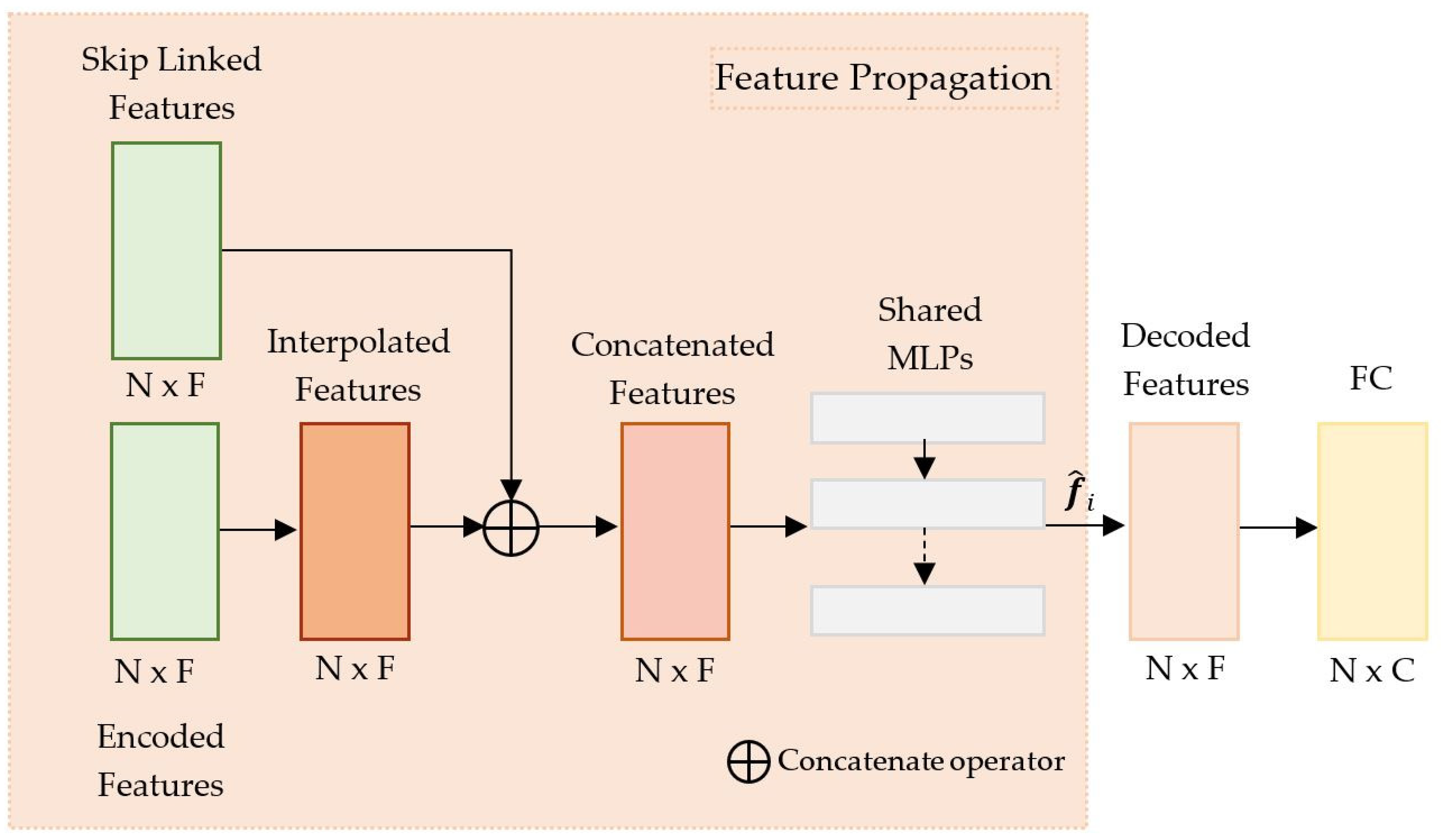 Remotesensing 13 03121 g003