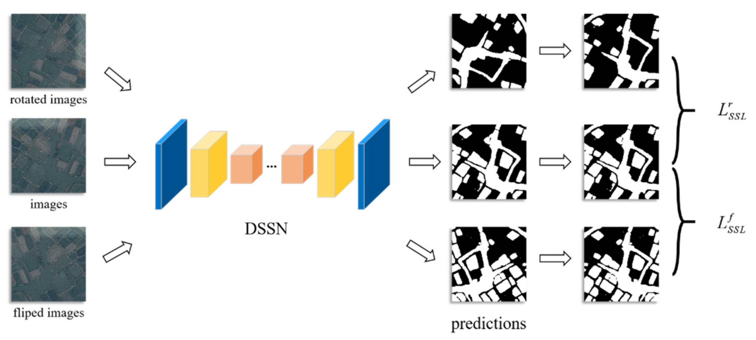 Remotesensing 13 03122 g003