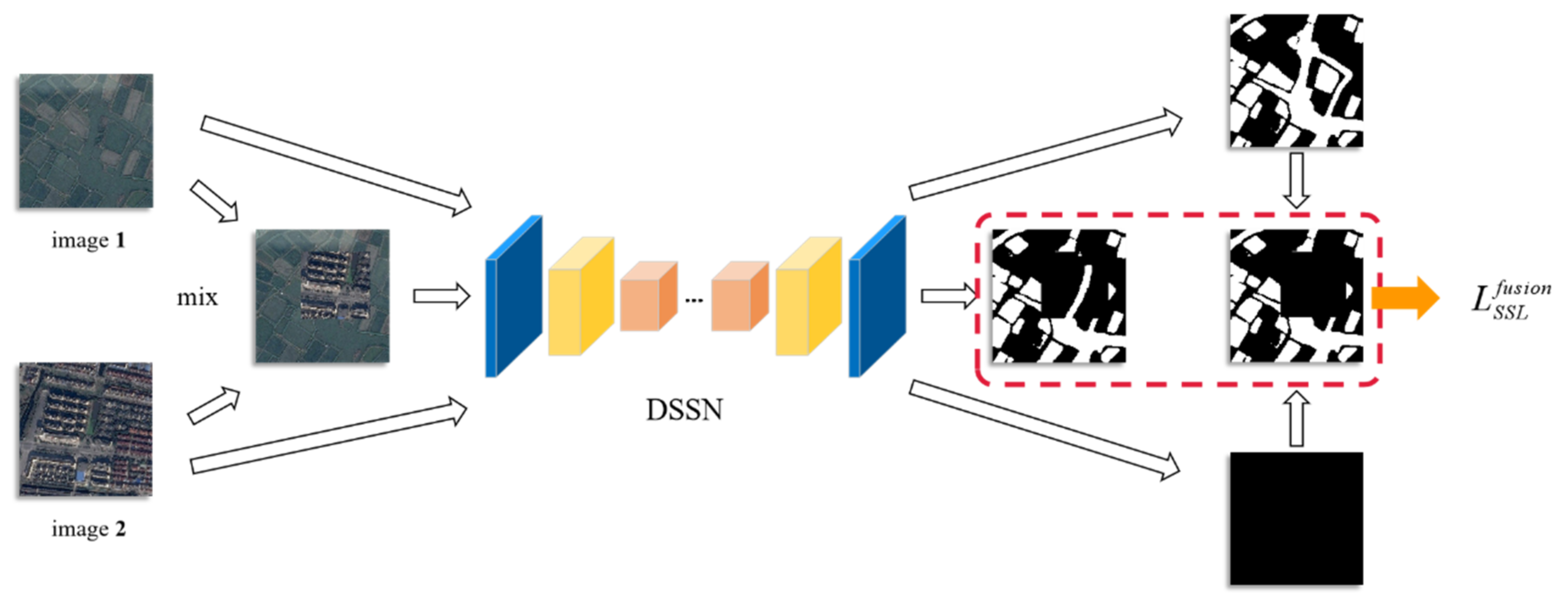 Remotesensing 13 03122 g004