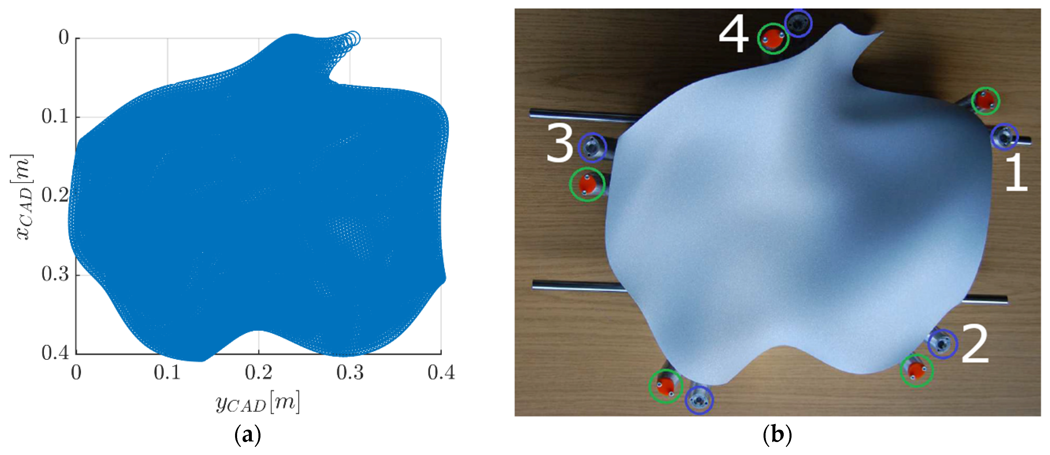 Remotesensing 13 03124 g003