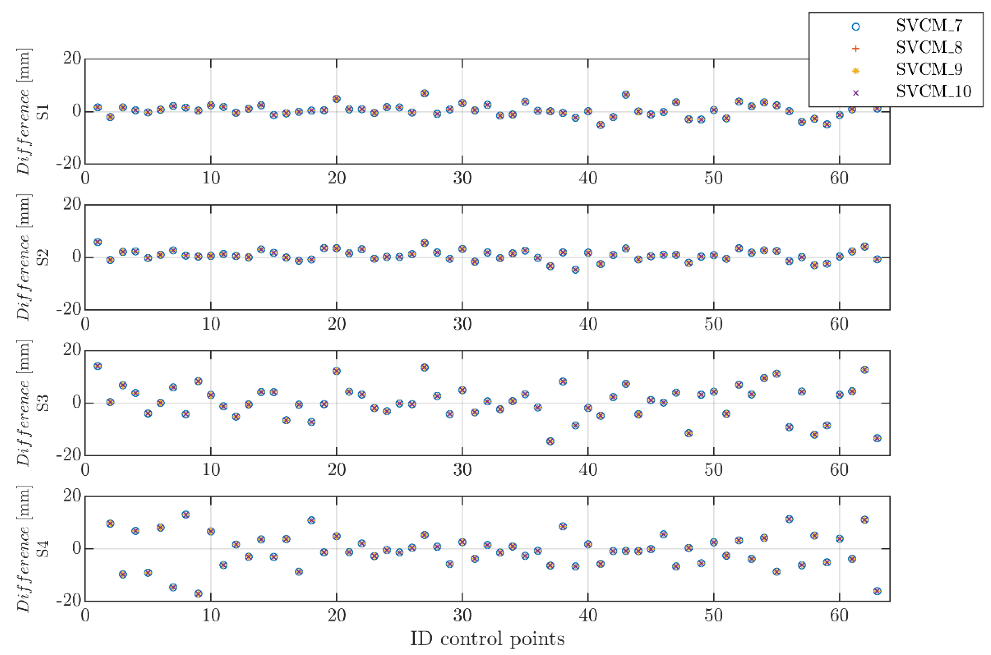 Remotesensing 13 03124 g010