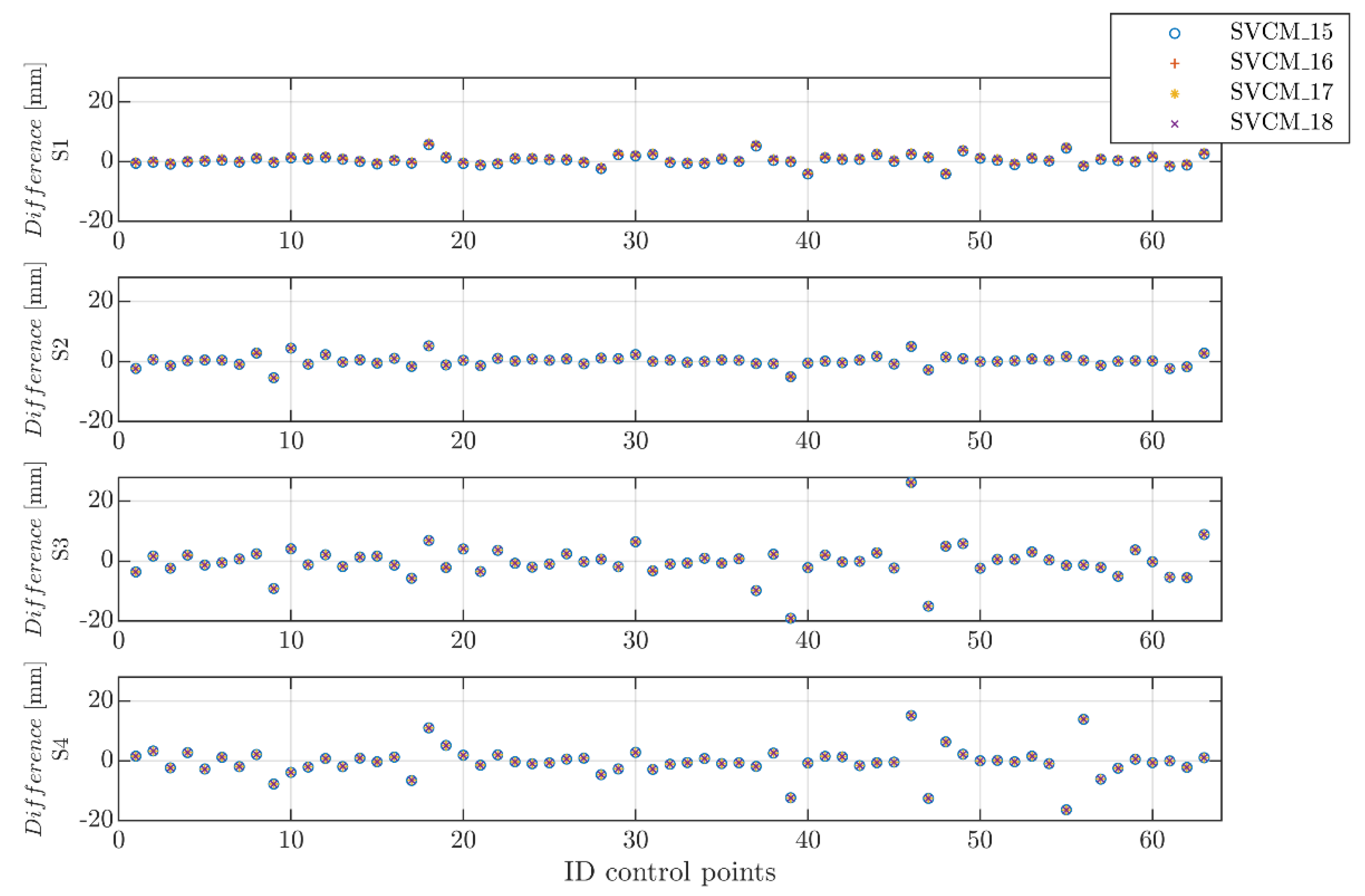 Remotesensing 13 03124 g013