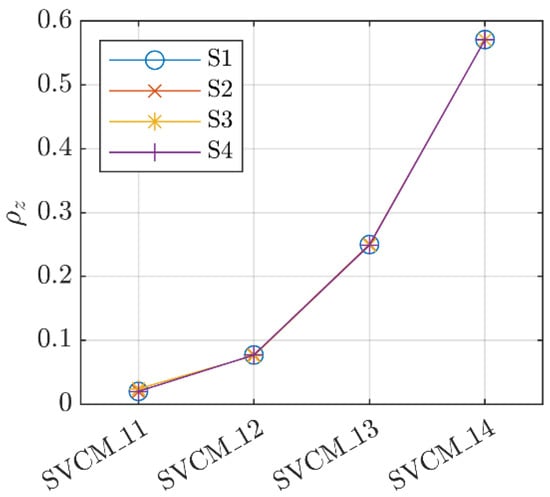 Remotesensing 13 03124 g0a2 550