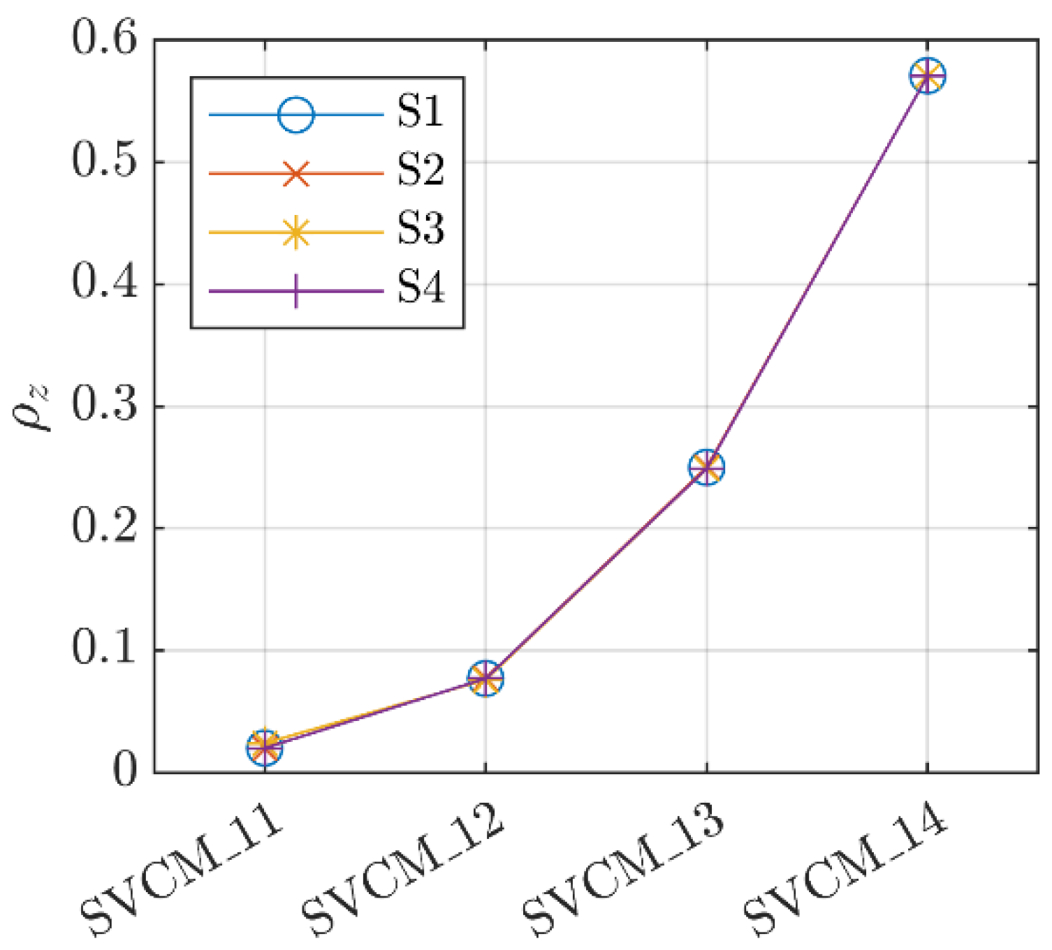 Remotesensing 13 03124 g0a2