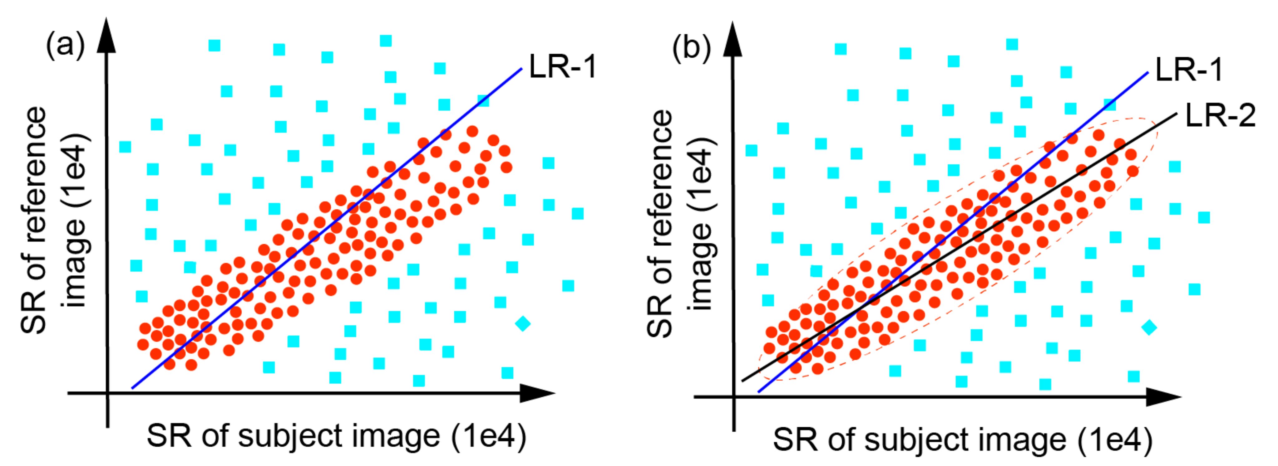 Remotesensing 13 03125 g003
