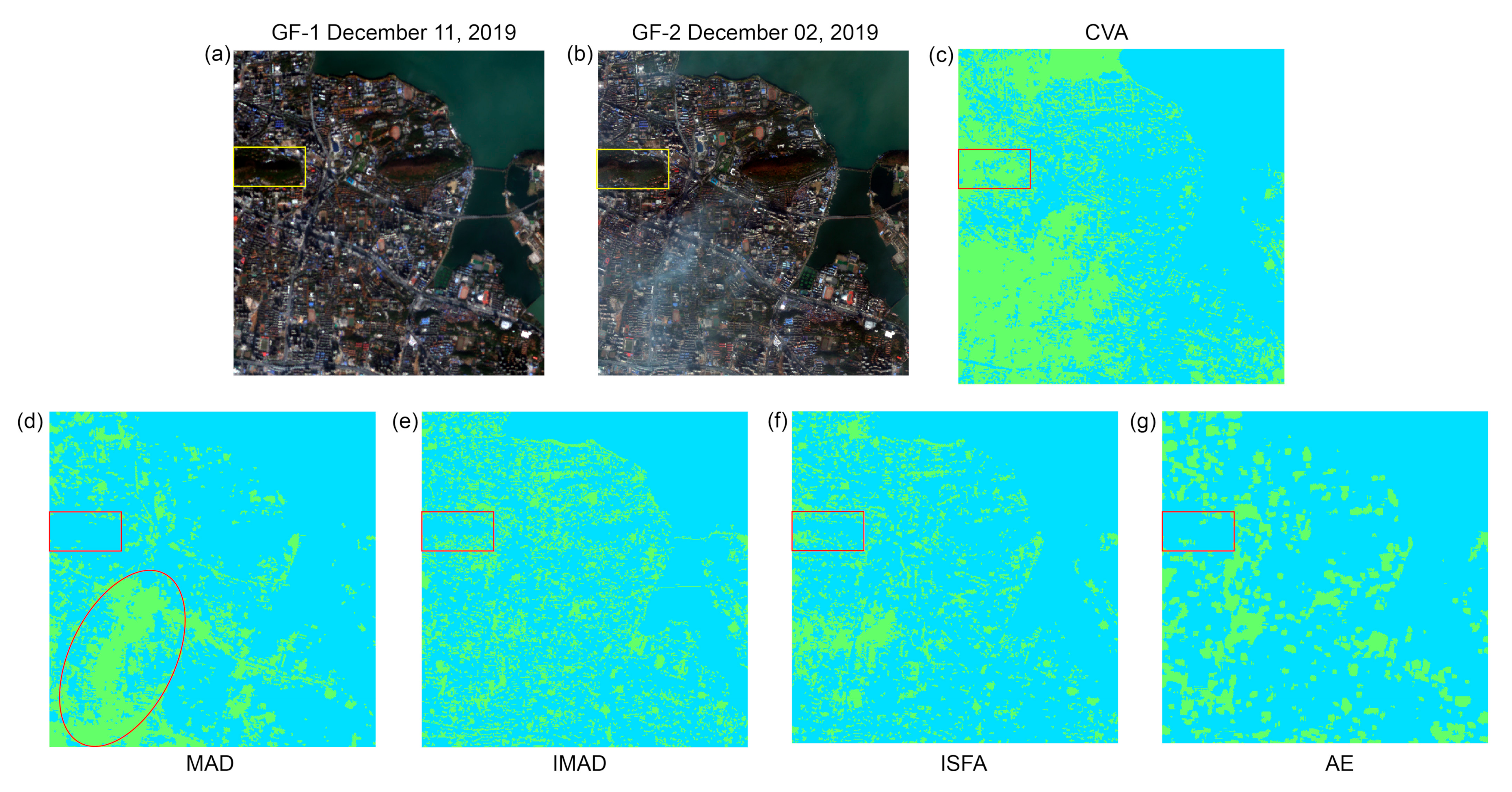 Remotesensing 13 03125 g007